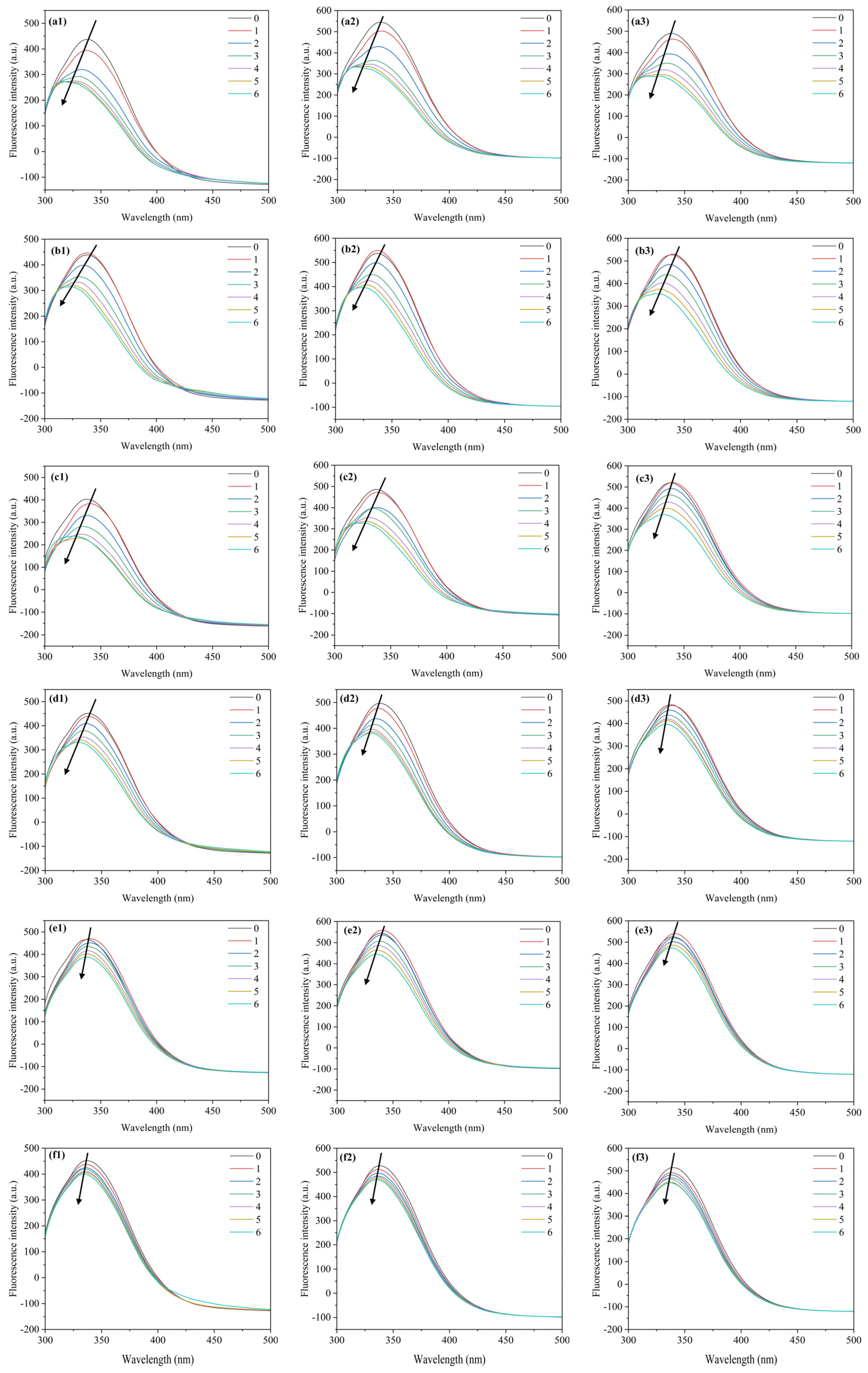 Toxics 12 00043 g001