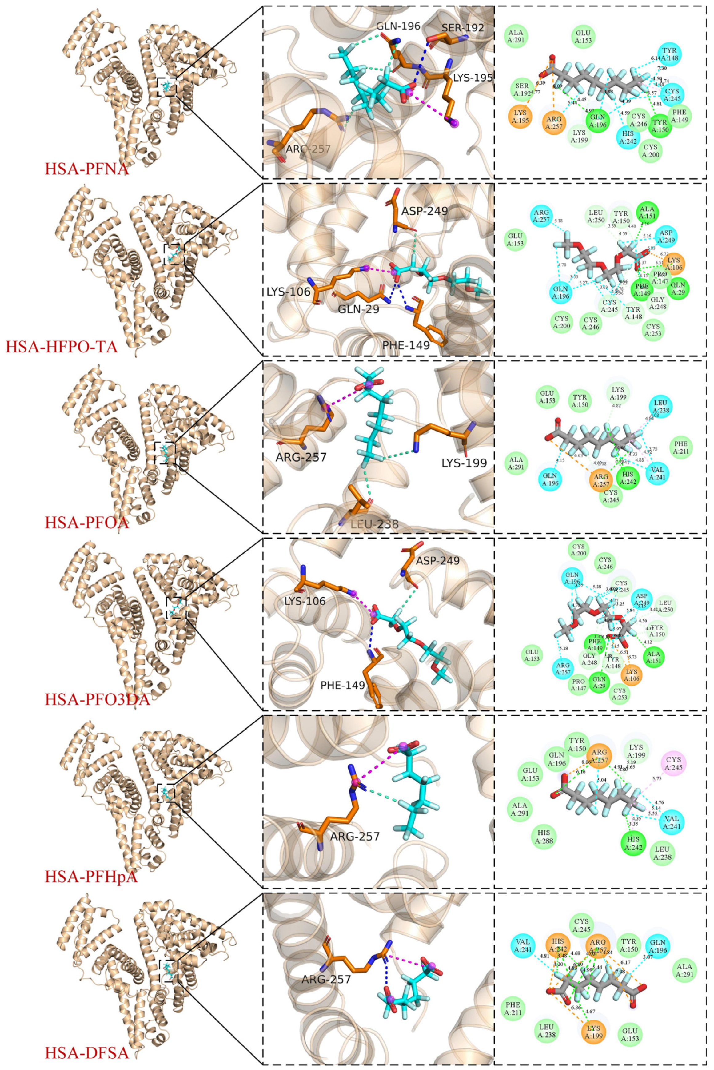 Toxics 12 00043 g011