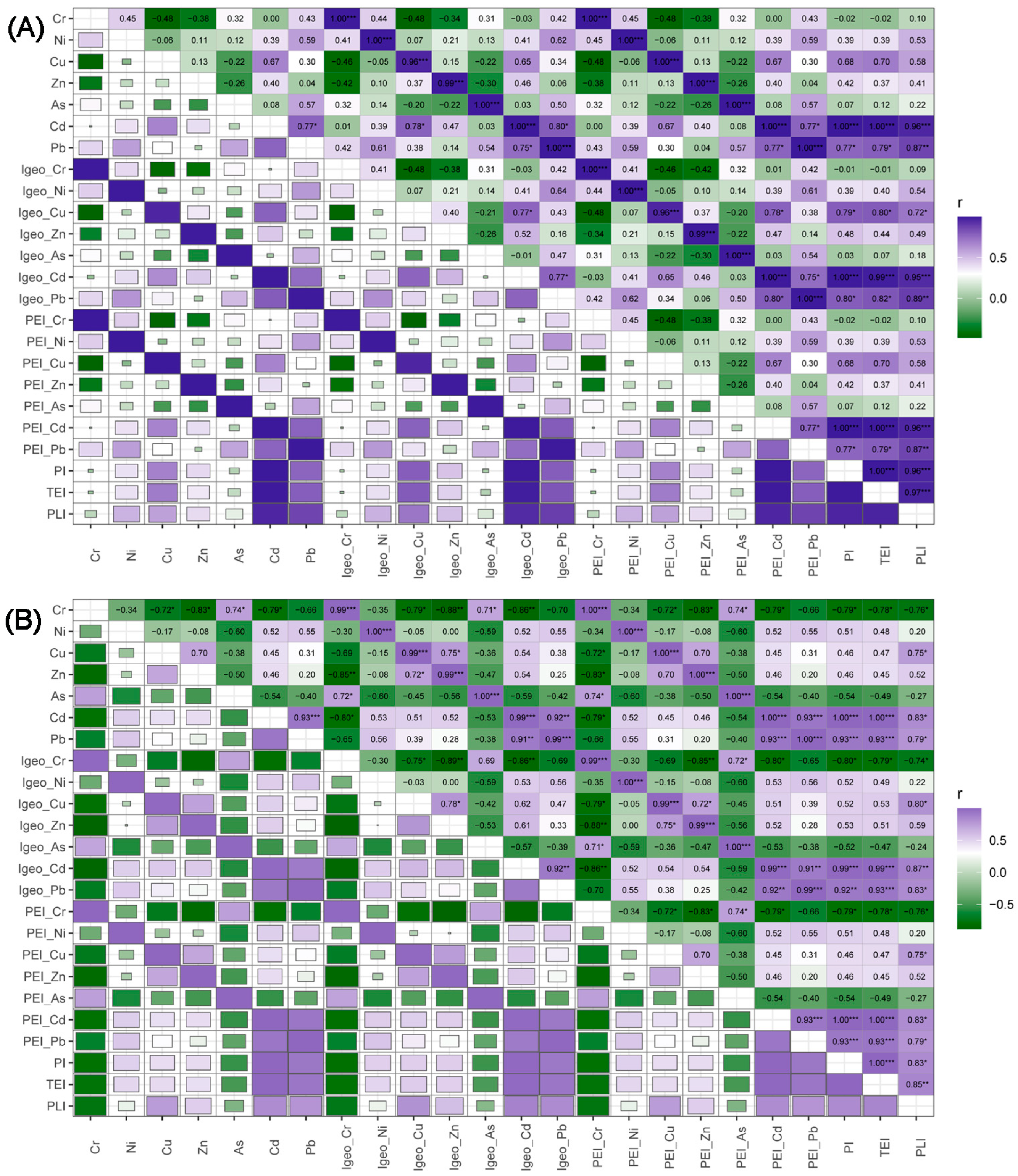 Toxics 12 00045 g002