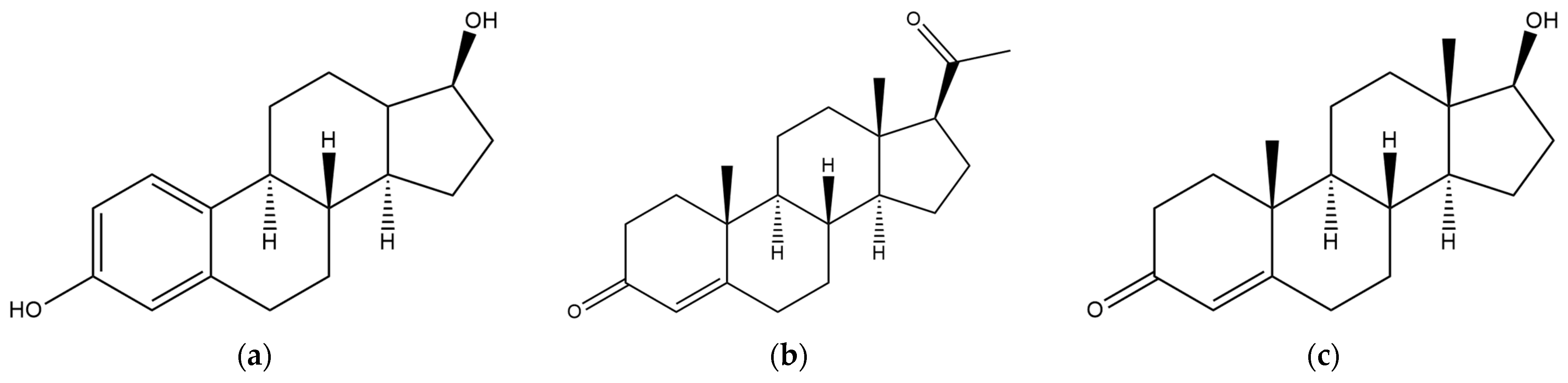 Toxics 12 00049 g003