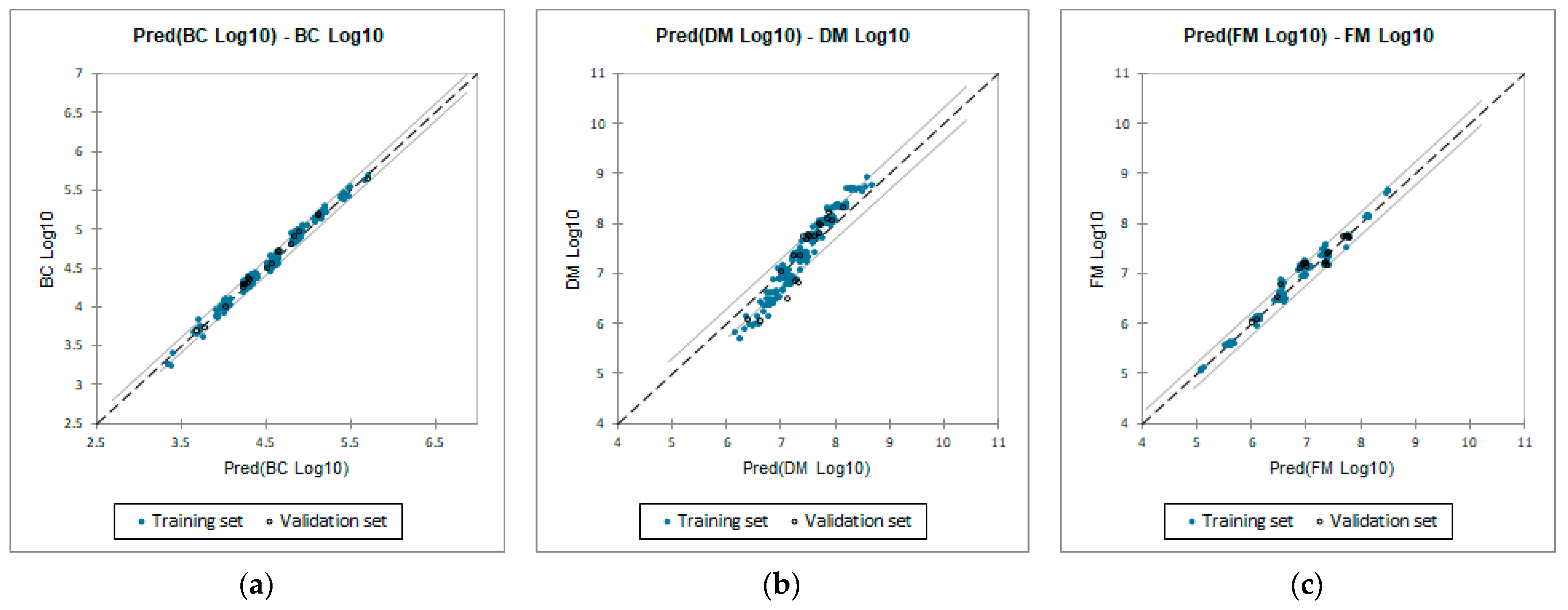 Toxics 12 00049 g005