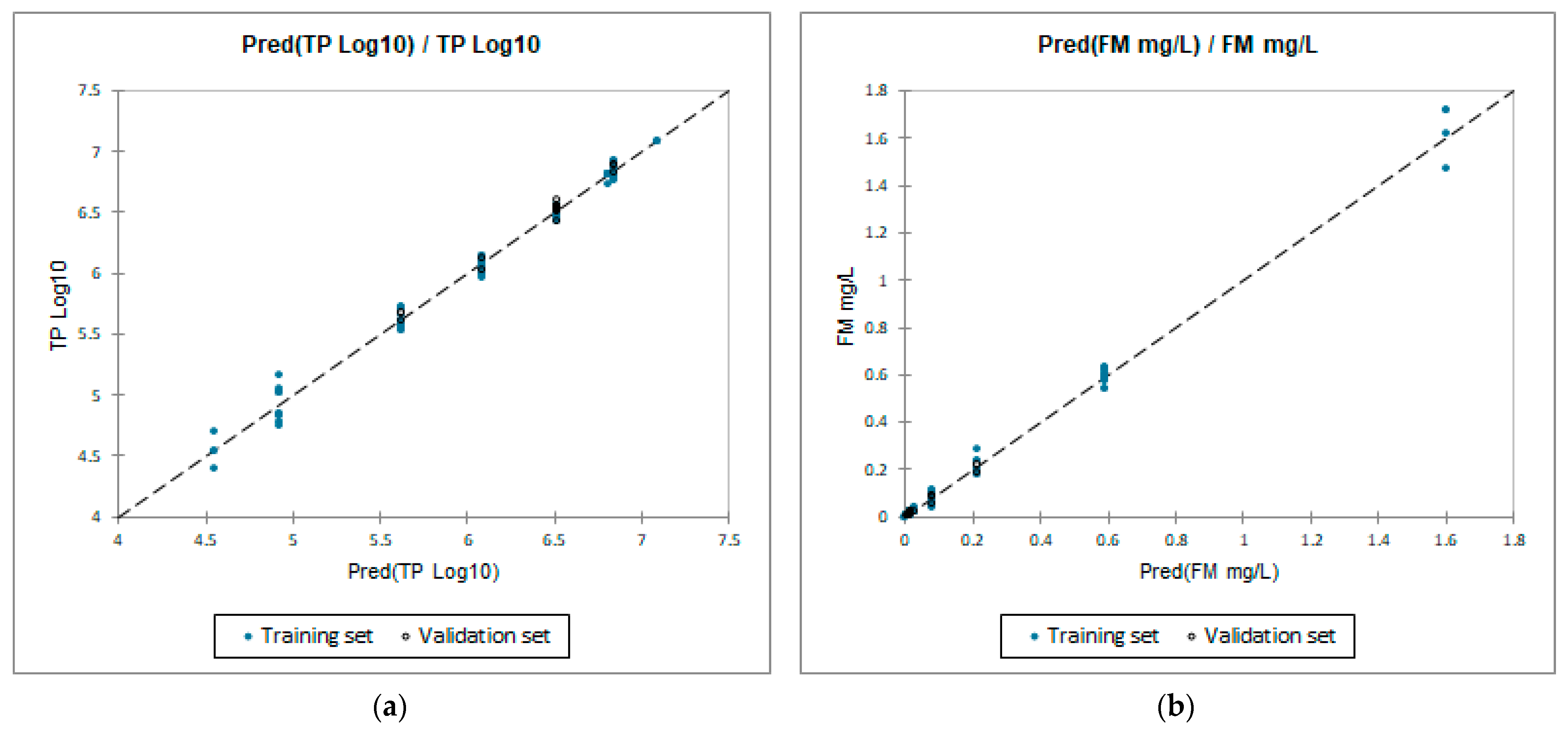 Toxics 12 00049 g006