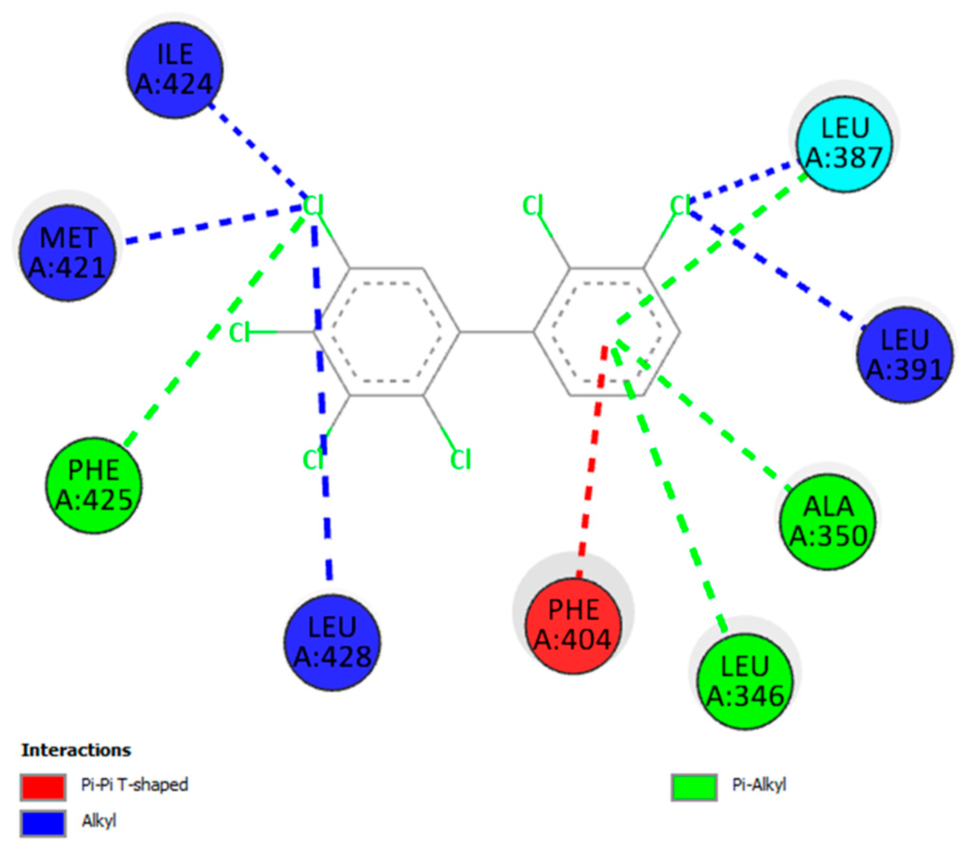 Toxics 12 00049 g009