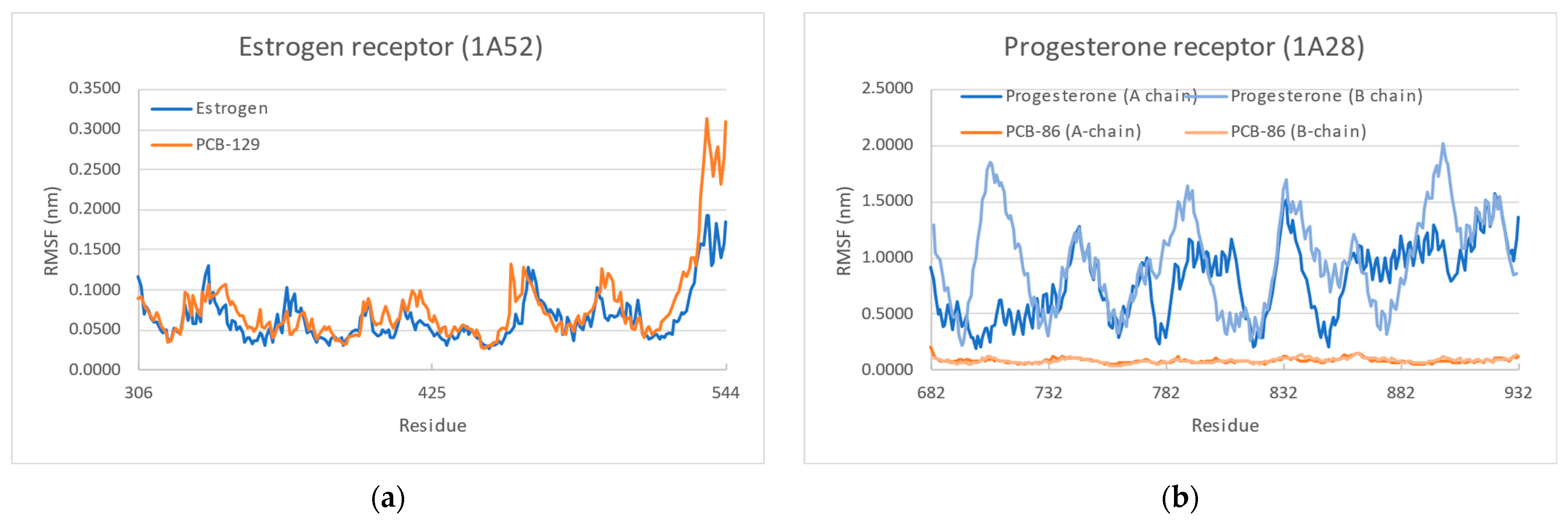 Toxics 12 00049 g011a