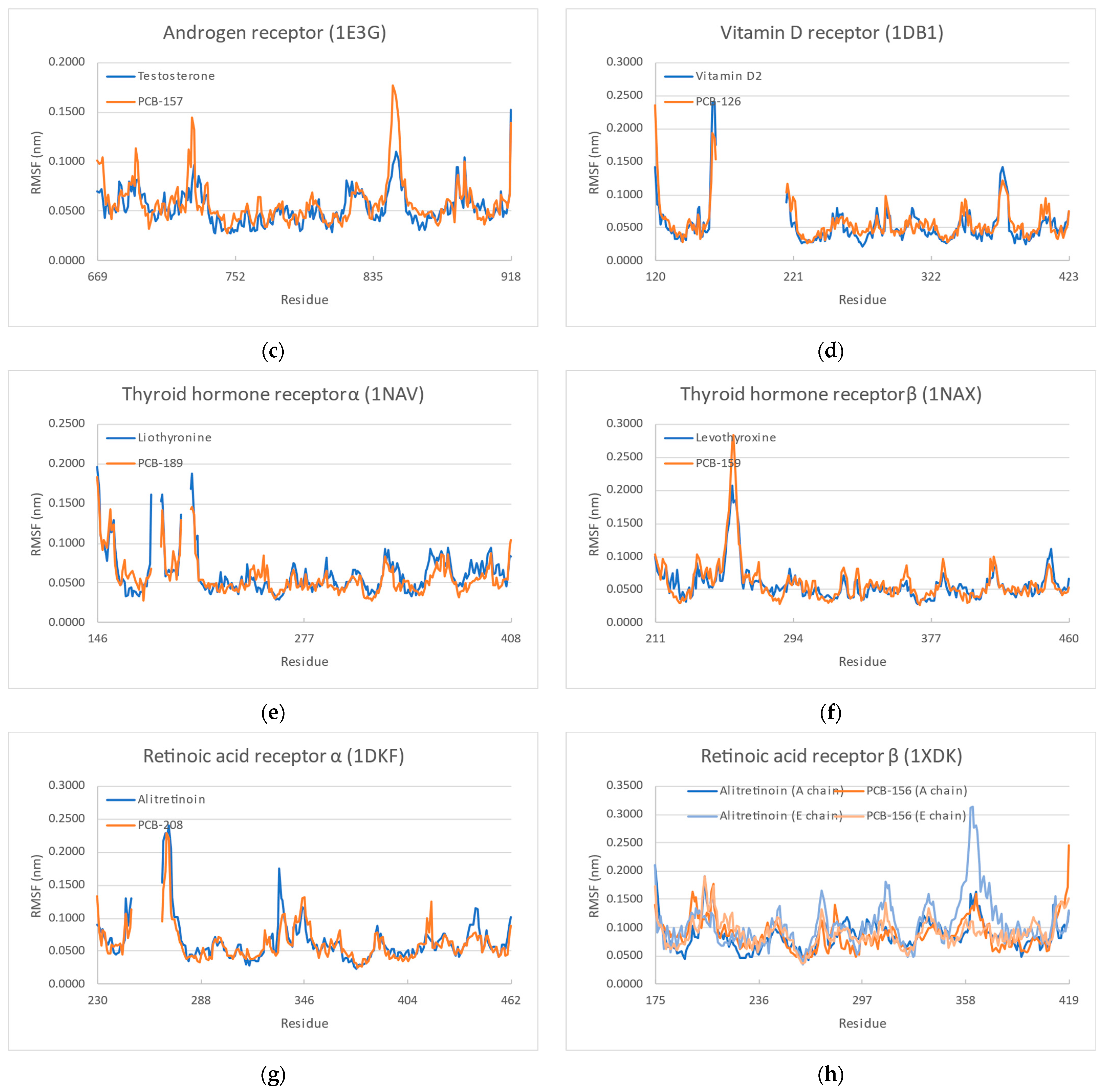 Toxics 12 00049 g011b
