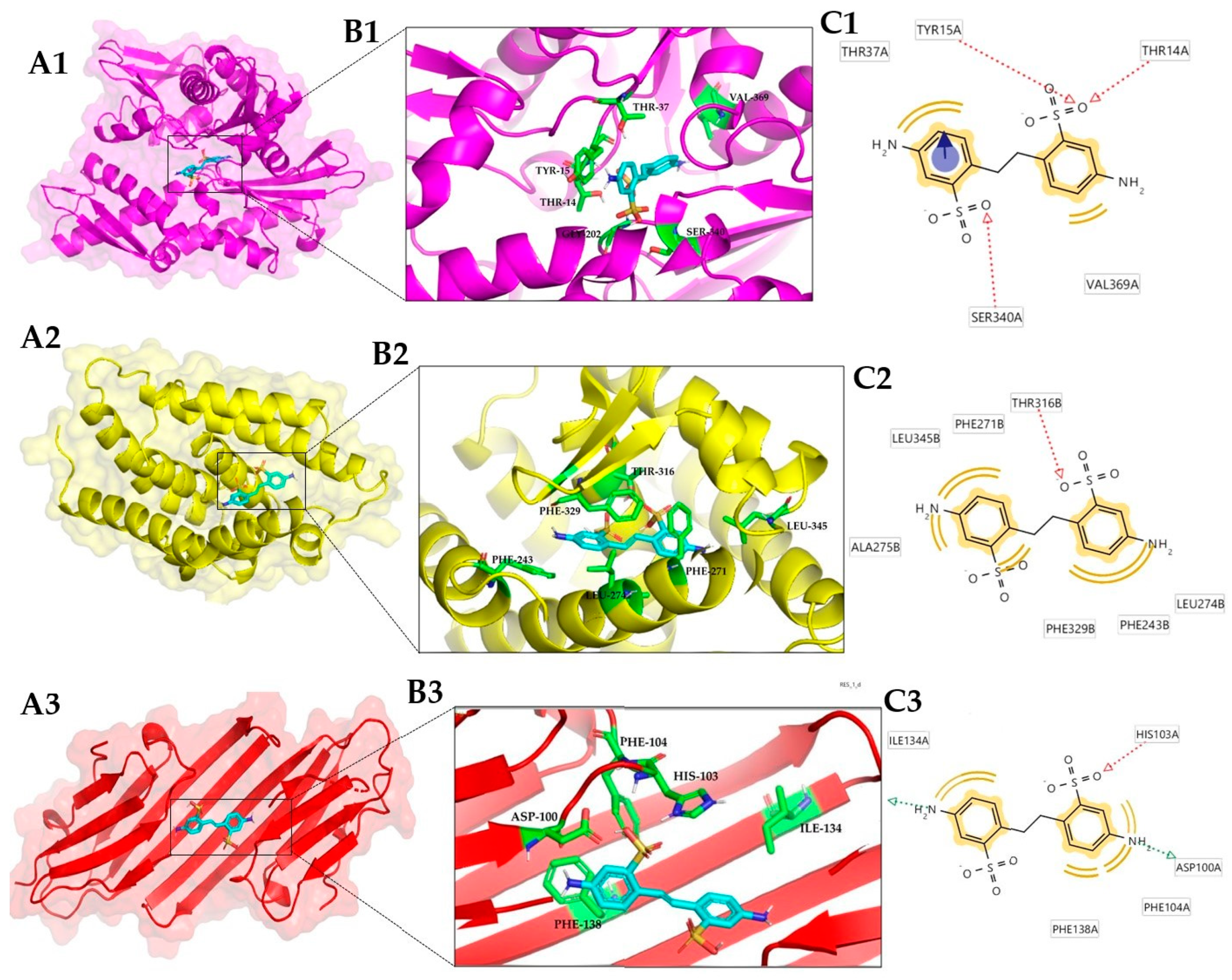 Toxics 12 00051 g002