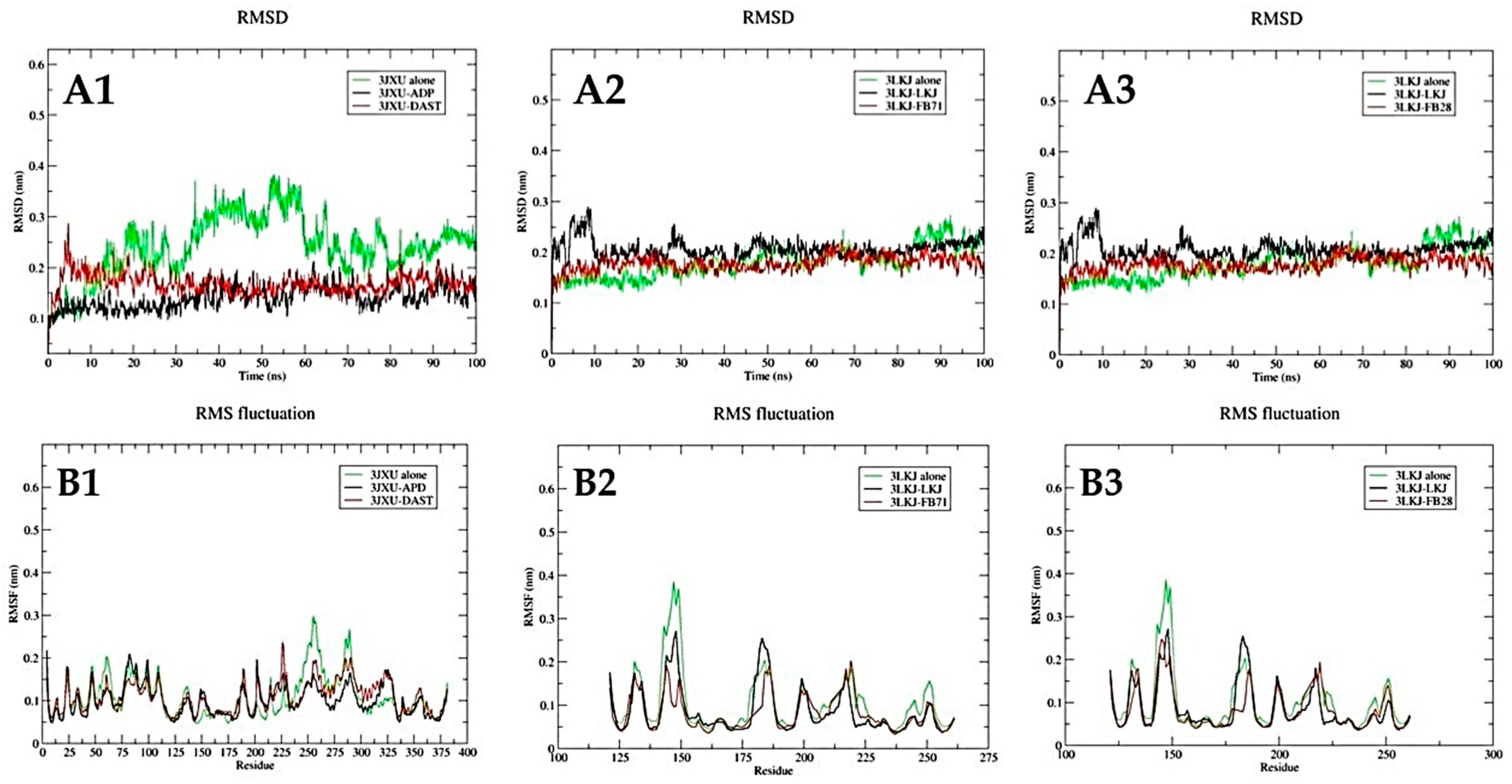 Toxics 12 00051 g005