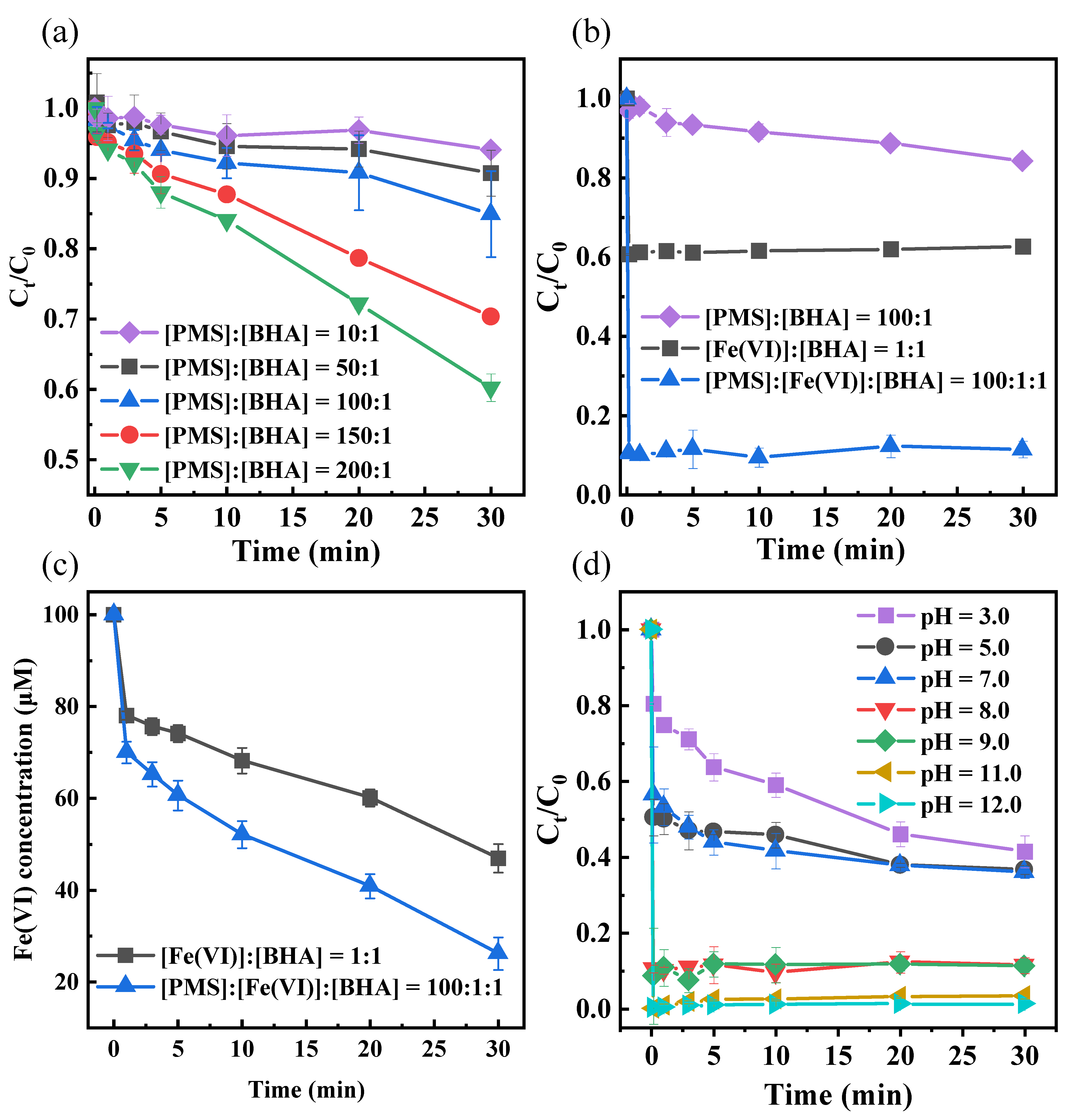 Toxics 12 00054 g001