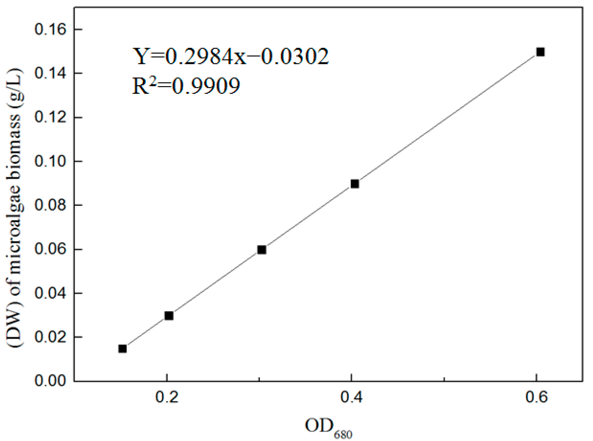 Toxics 12 00056 g001