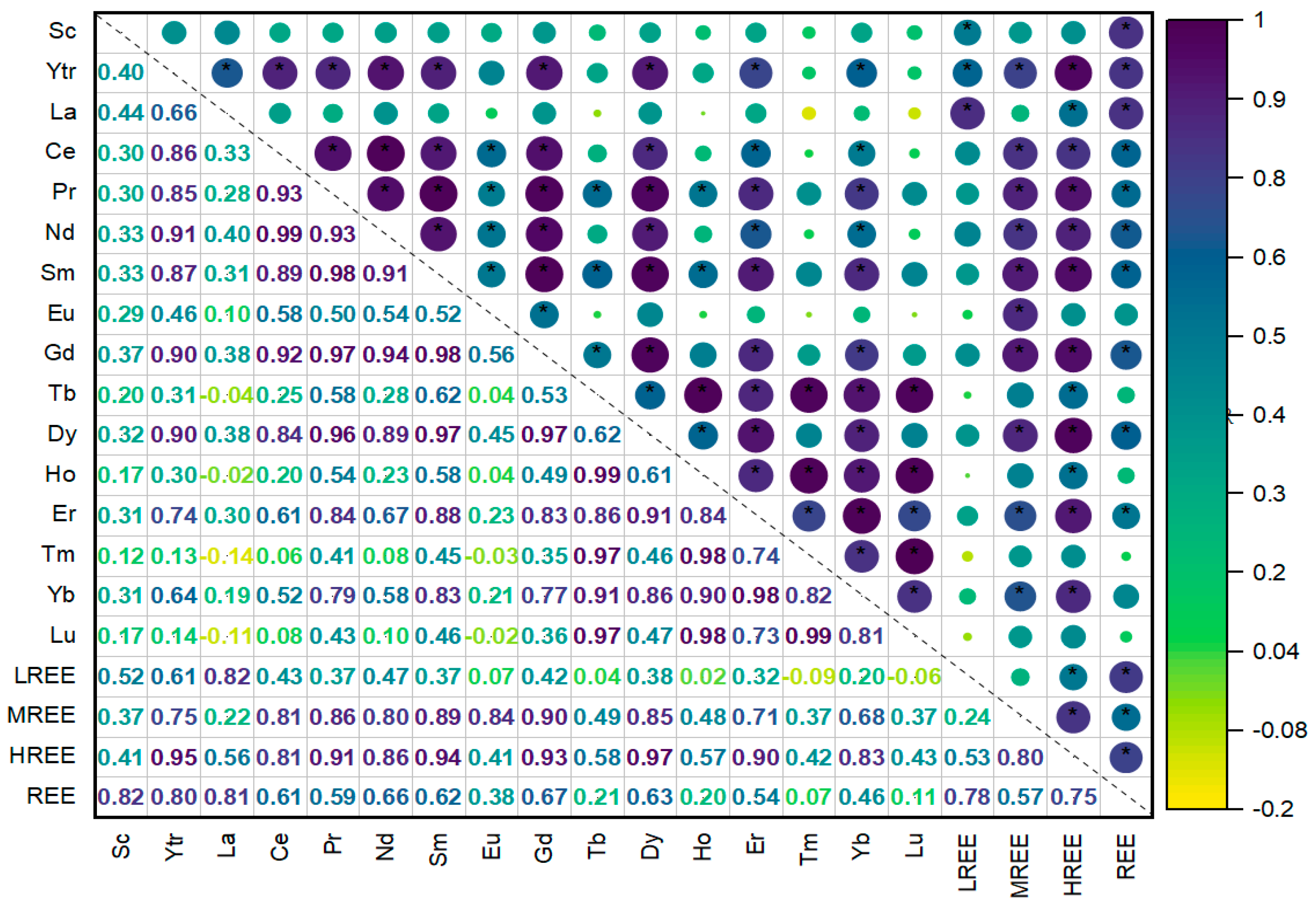 Toxics 12 00062 g005