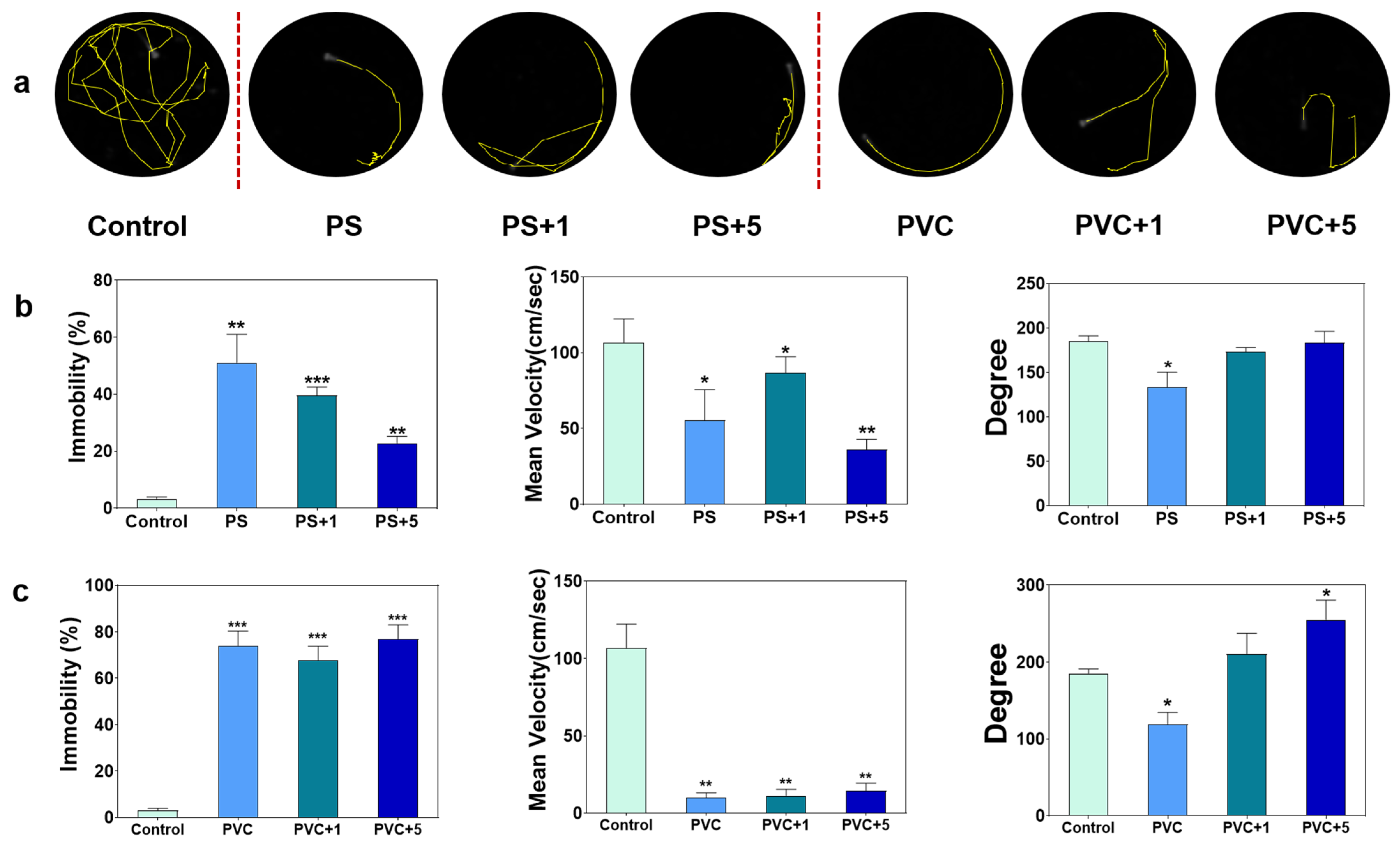 Toxics 12 00064 g002