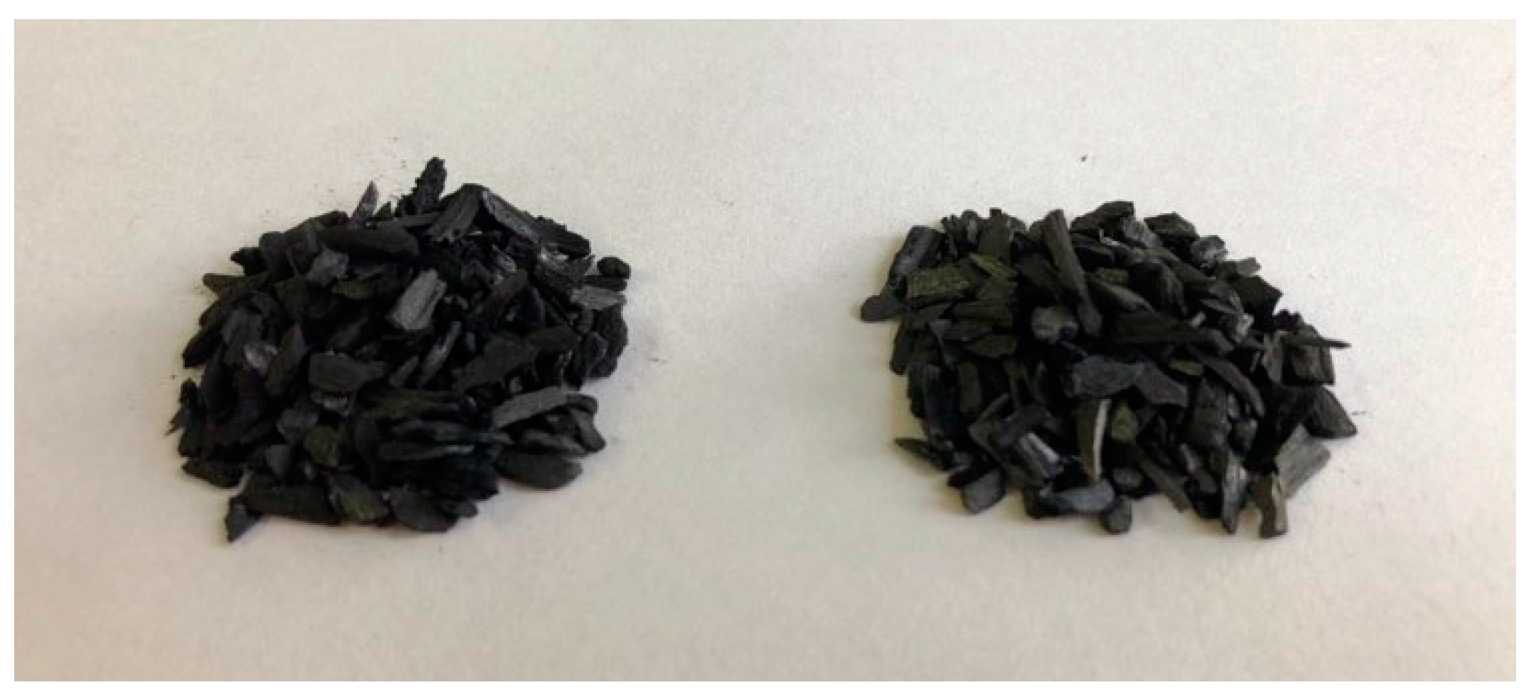 Toxics 12 00066 g001