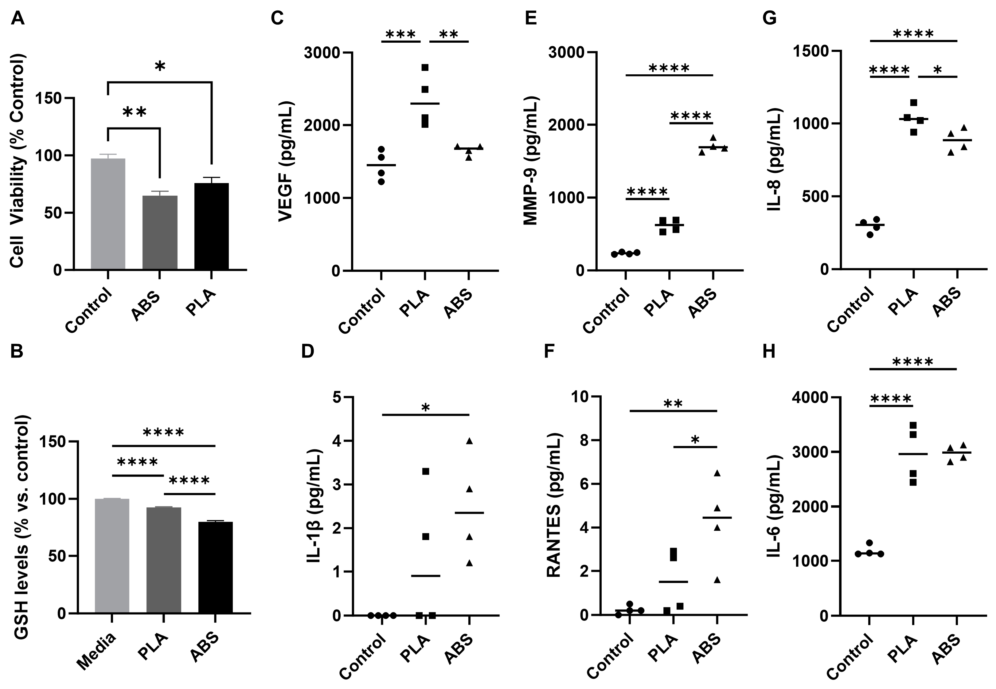 Toxics 12 00067 g002