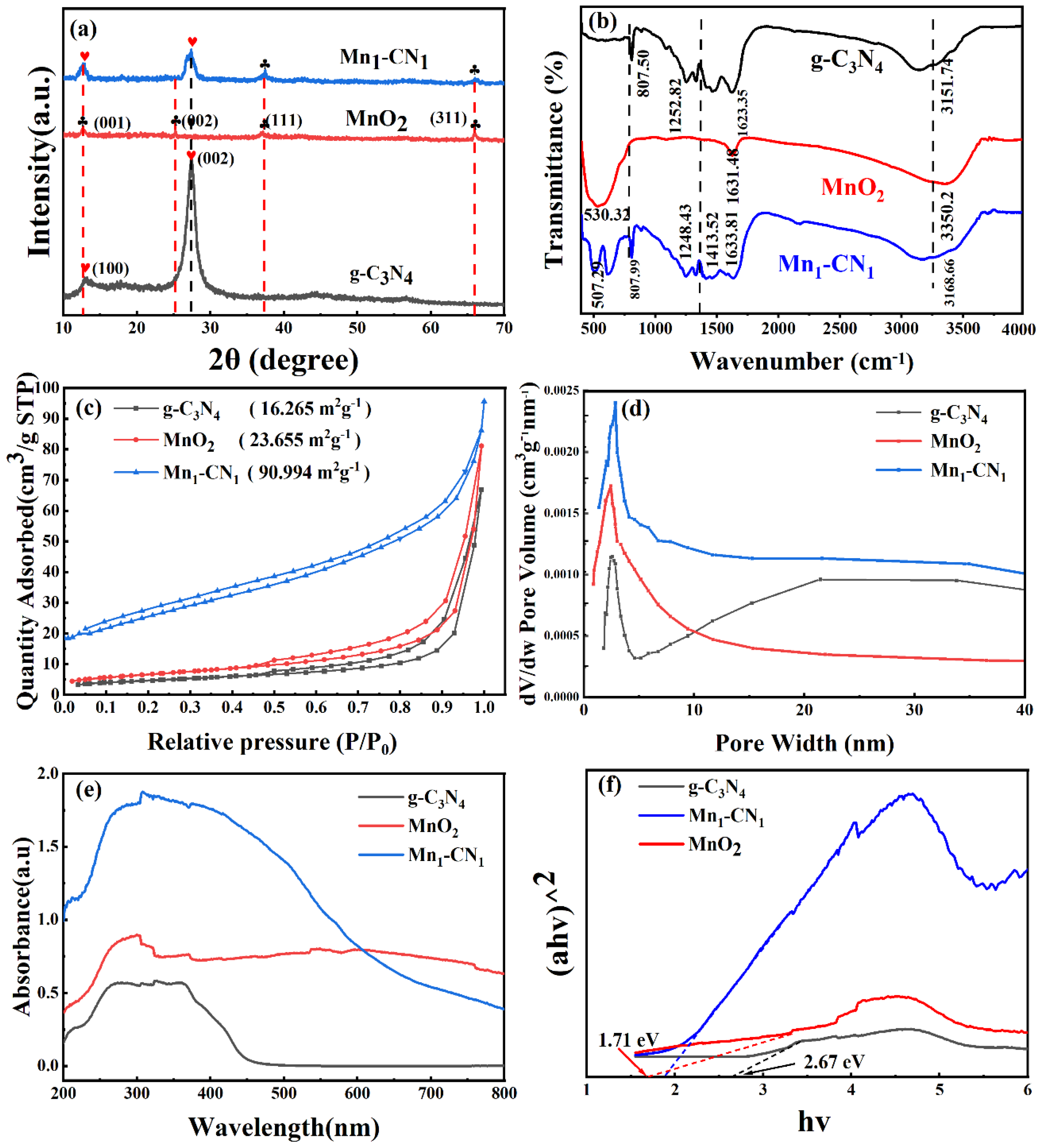 Toxics 12 00070 g002