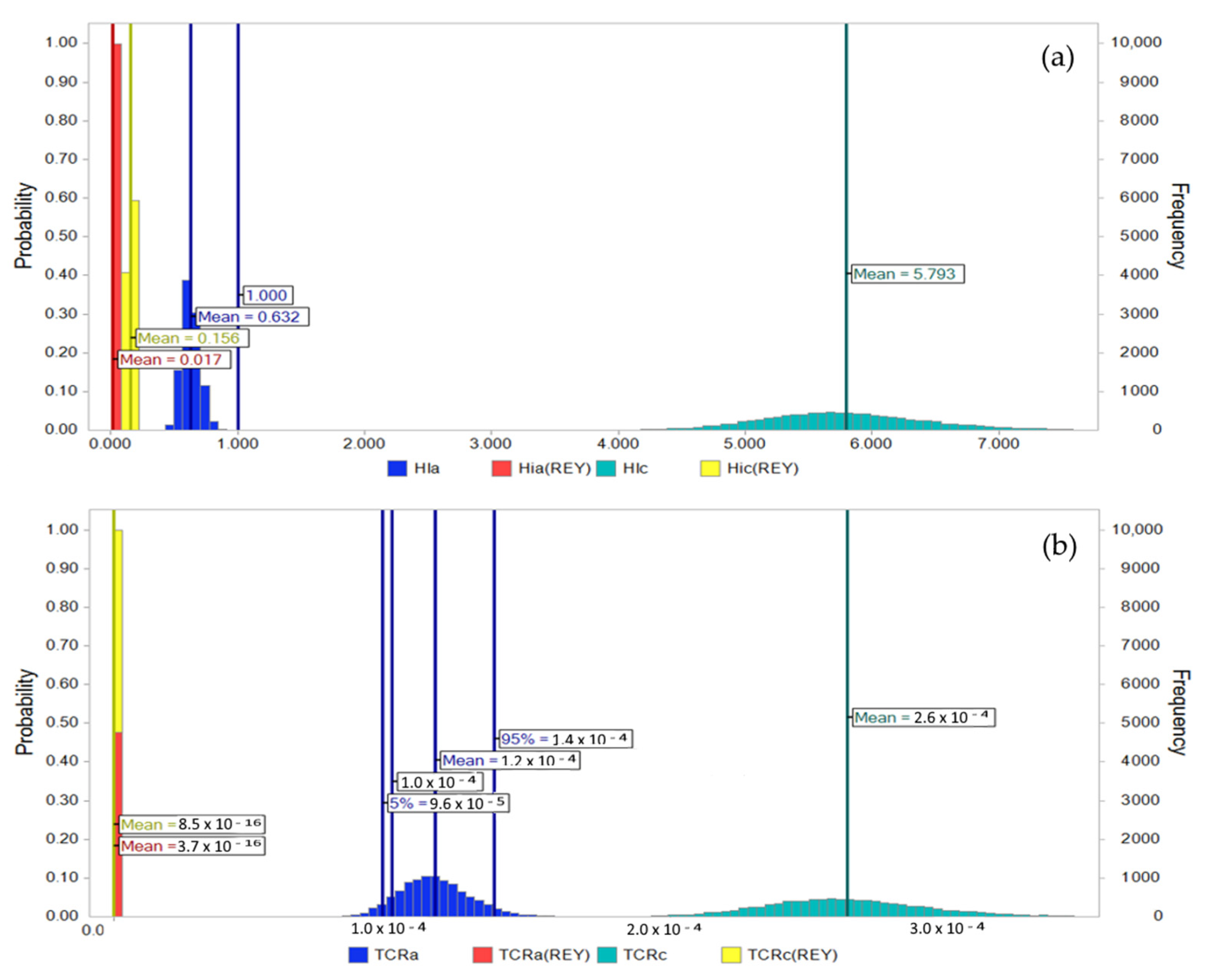 Toxics 12 00071 g007