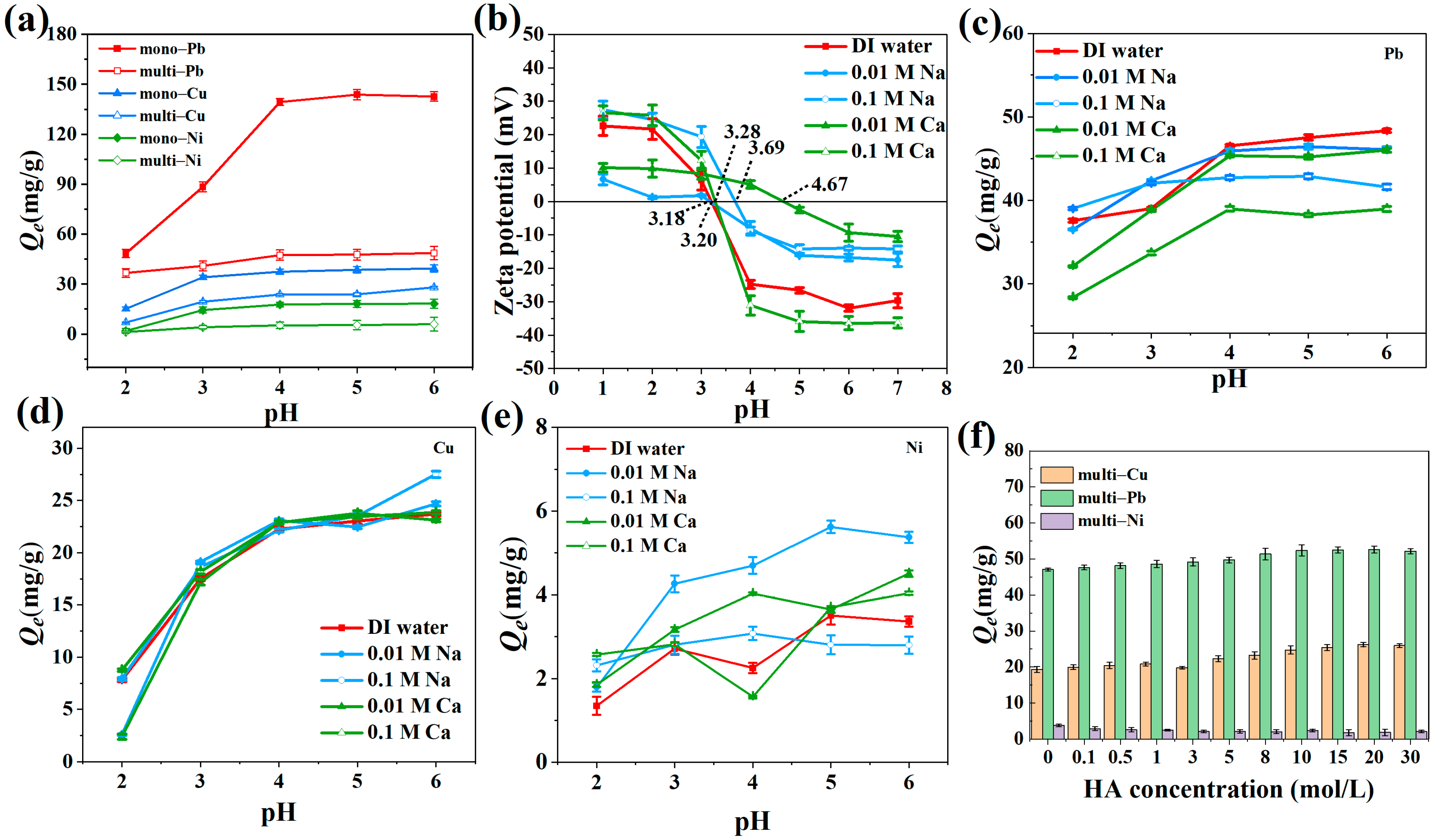 Toxics 12 00072 g005