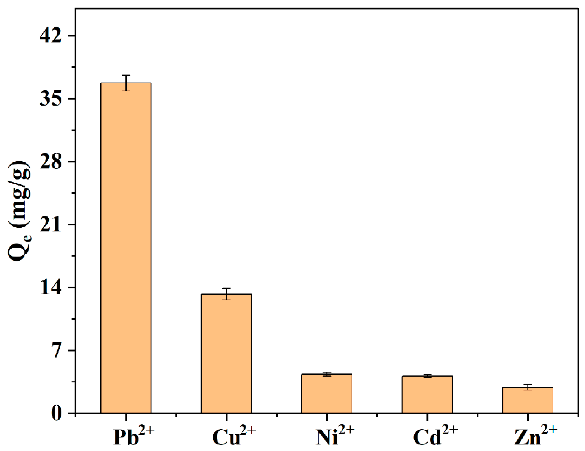 Toxics 12 00072 g006