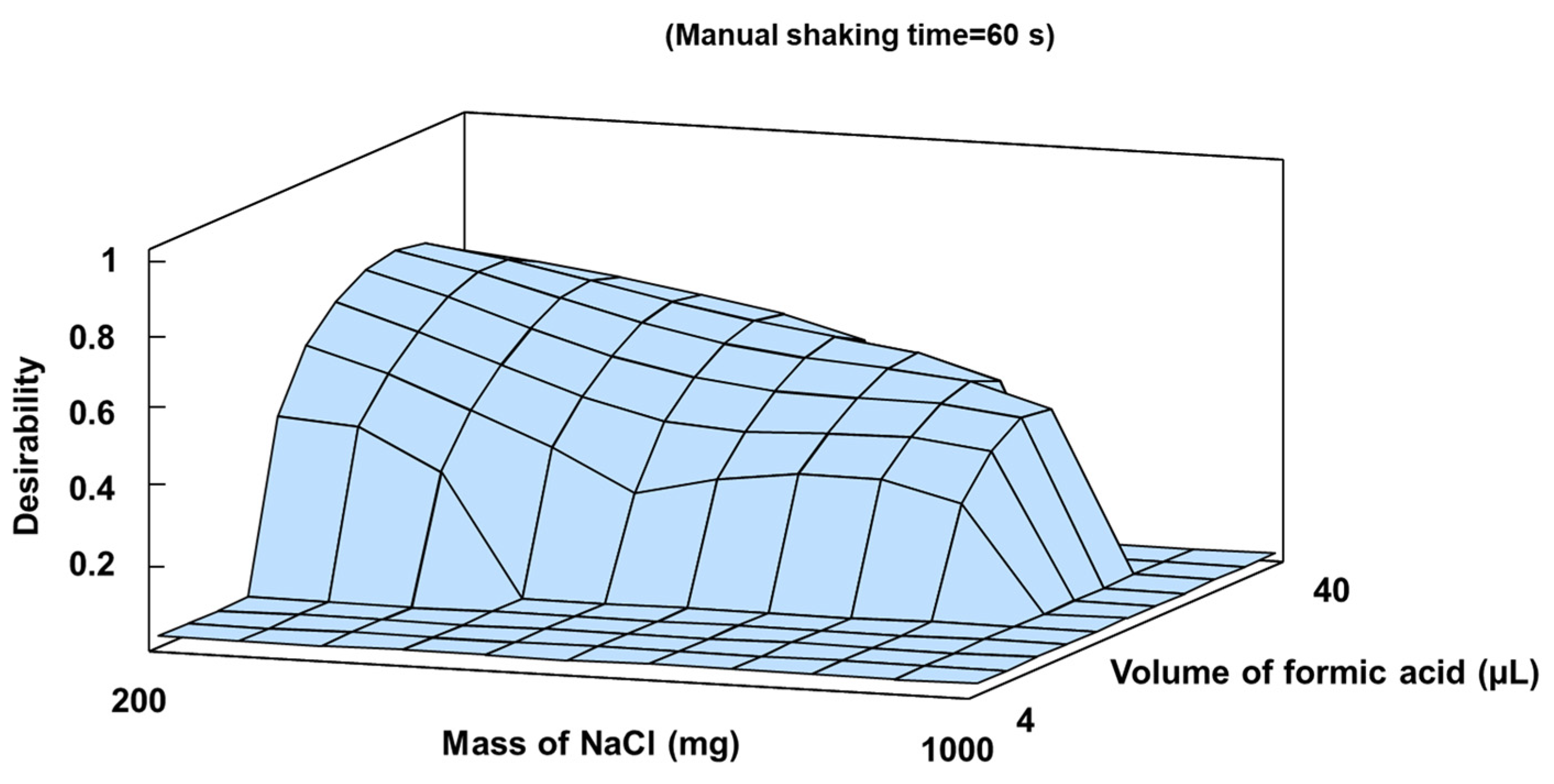 Toxics 12 00075 g001