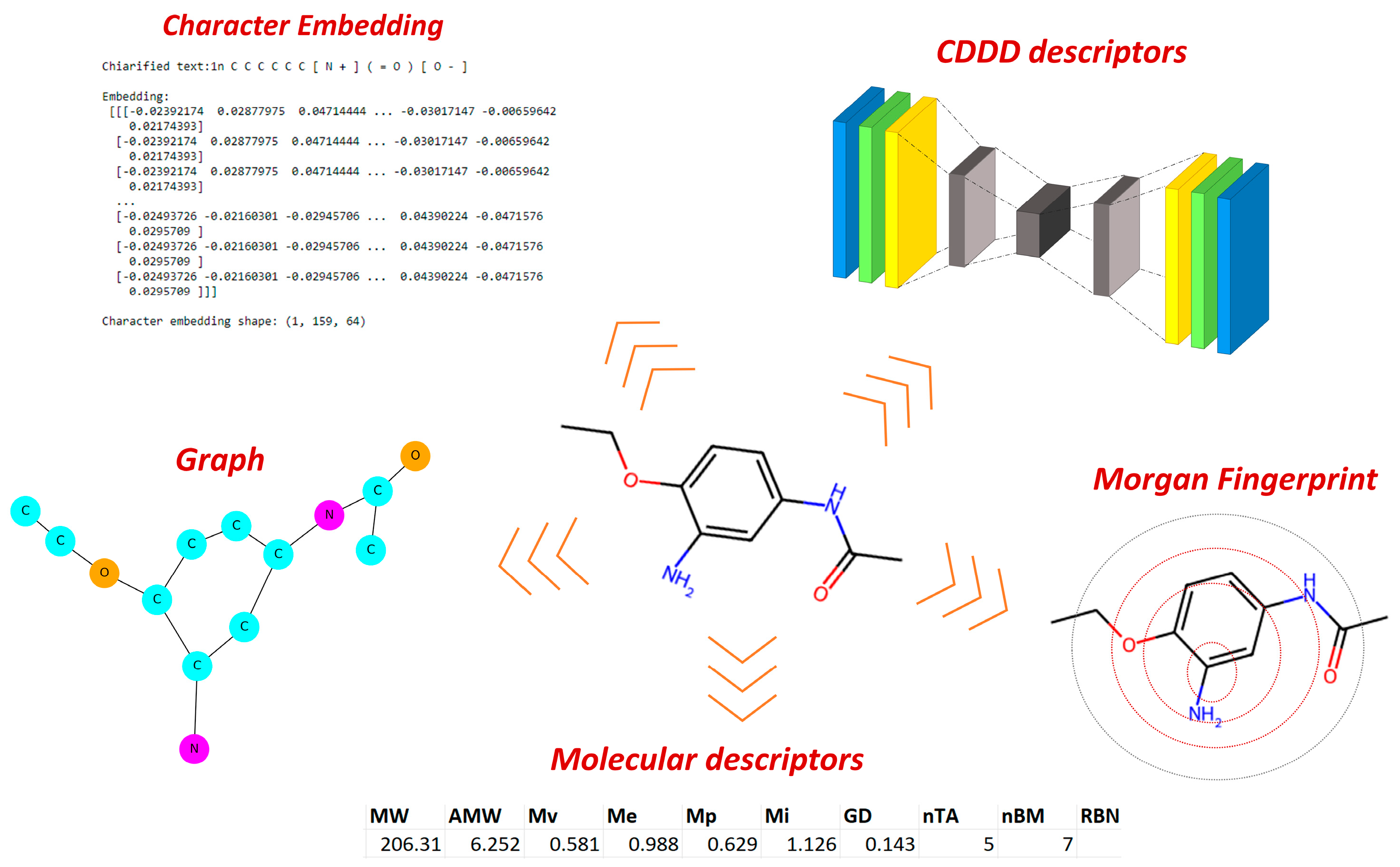 Toxics 12 00087 g002