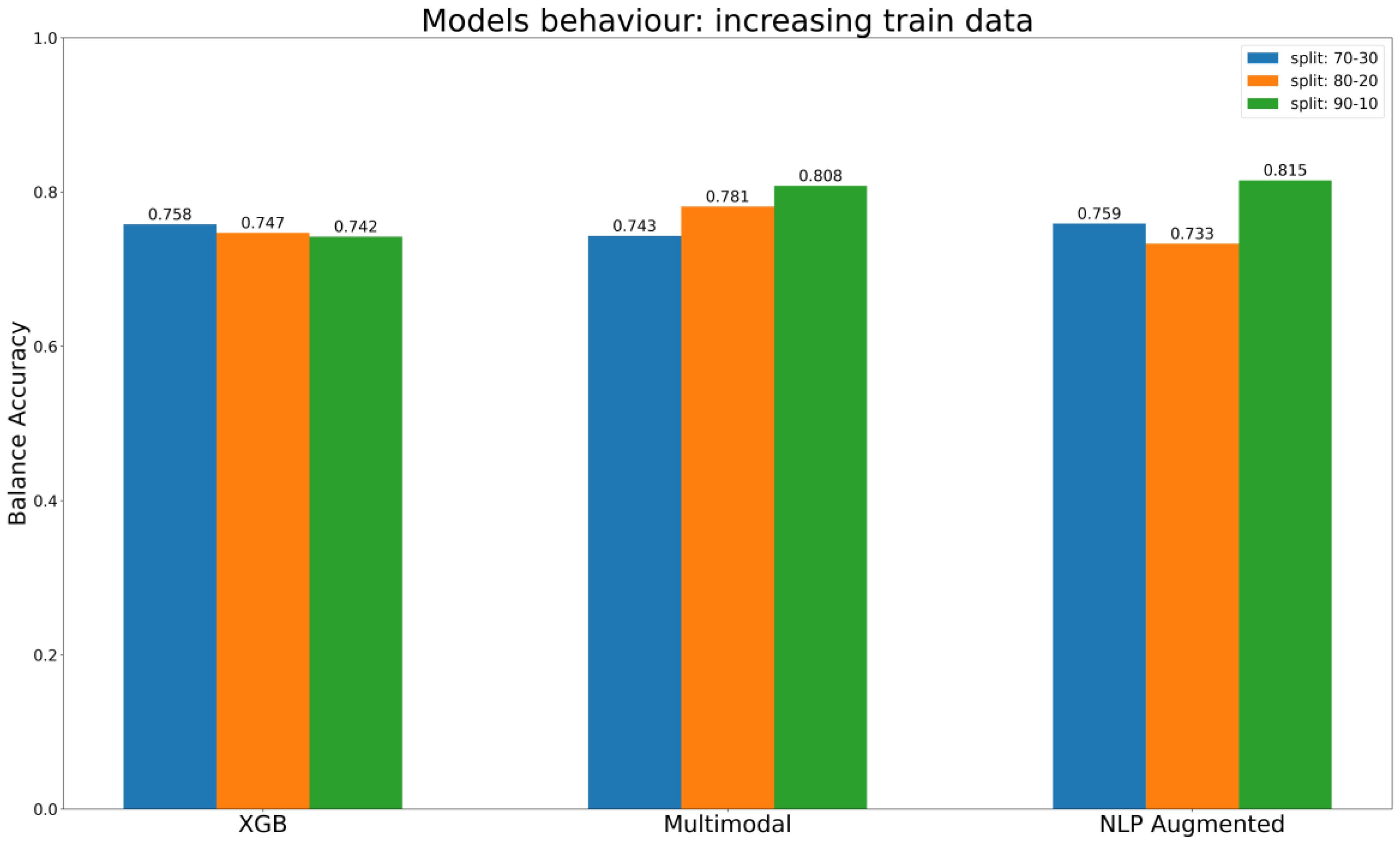 Toxics 12 00087 g008
