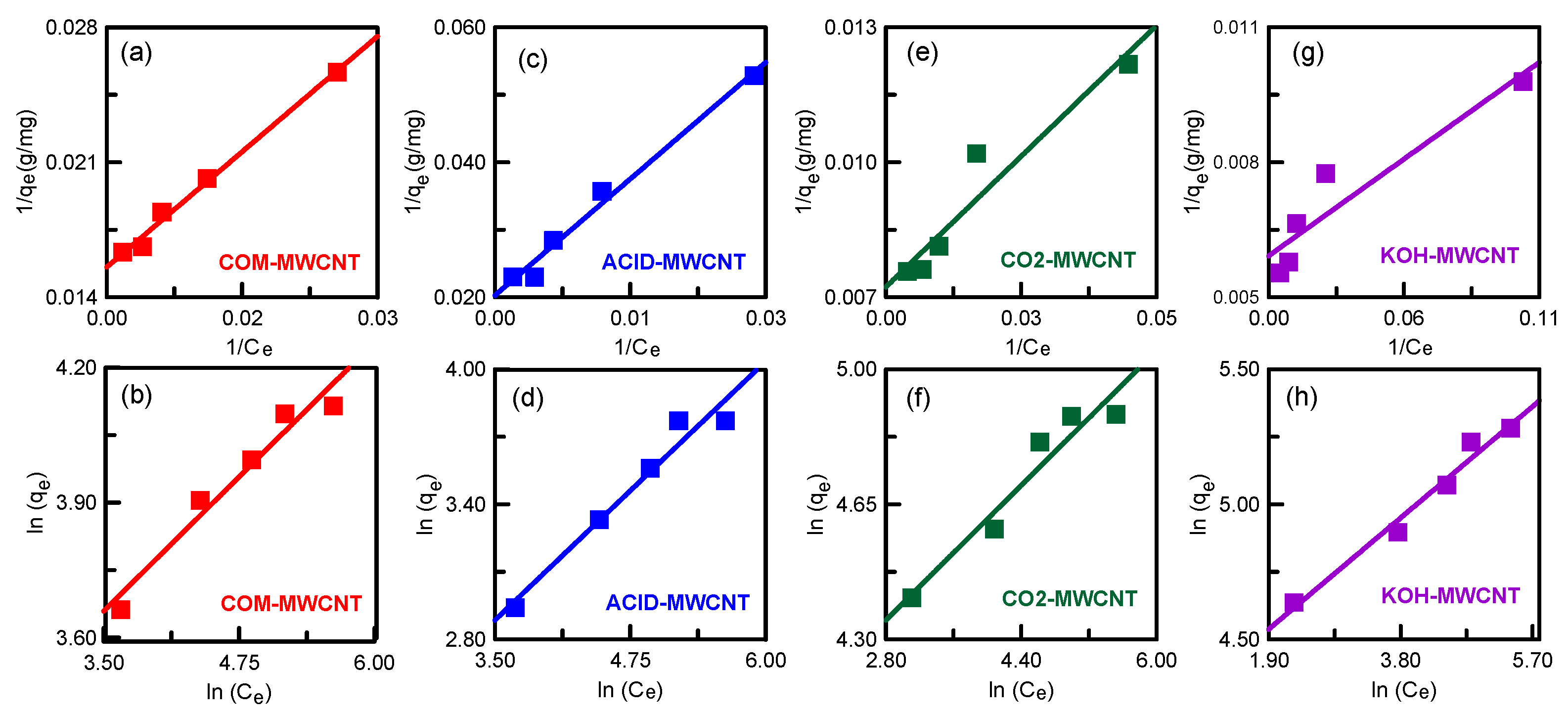 Toxics 12 00088 g010