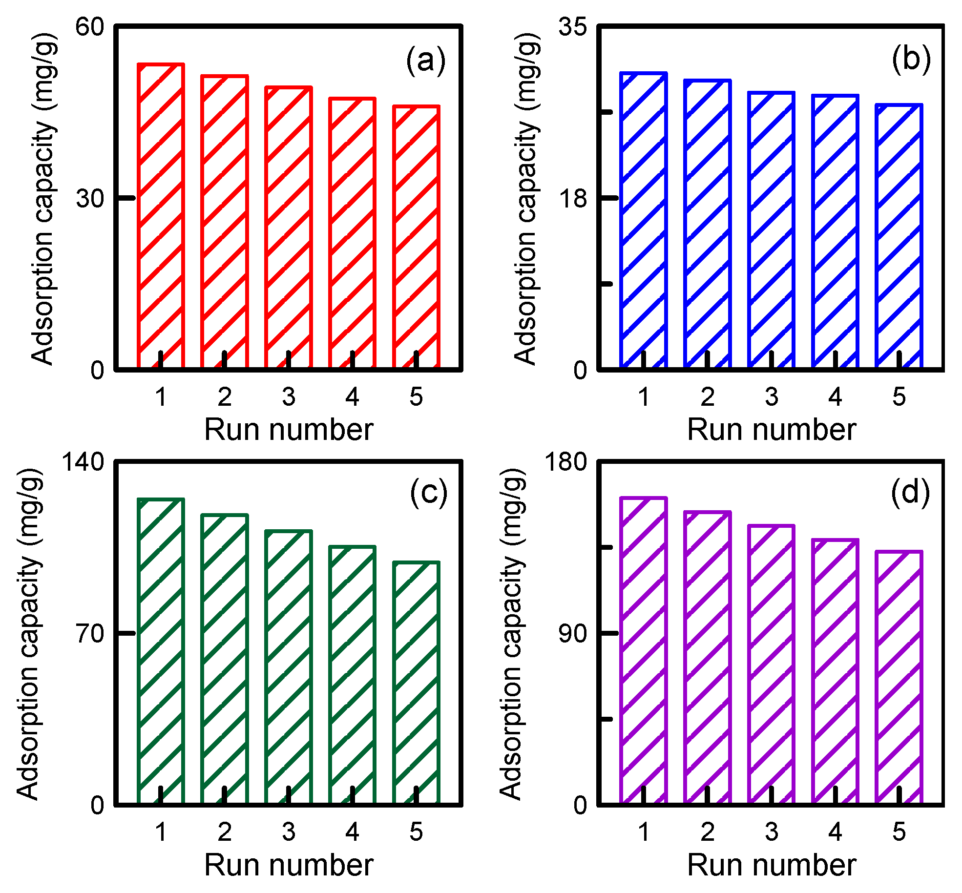 Toxics 12 00088 g012