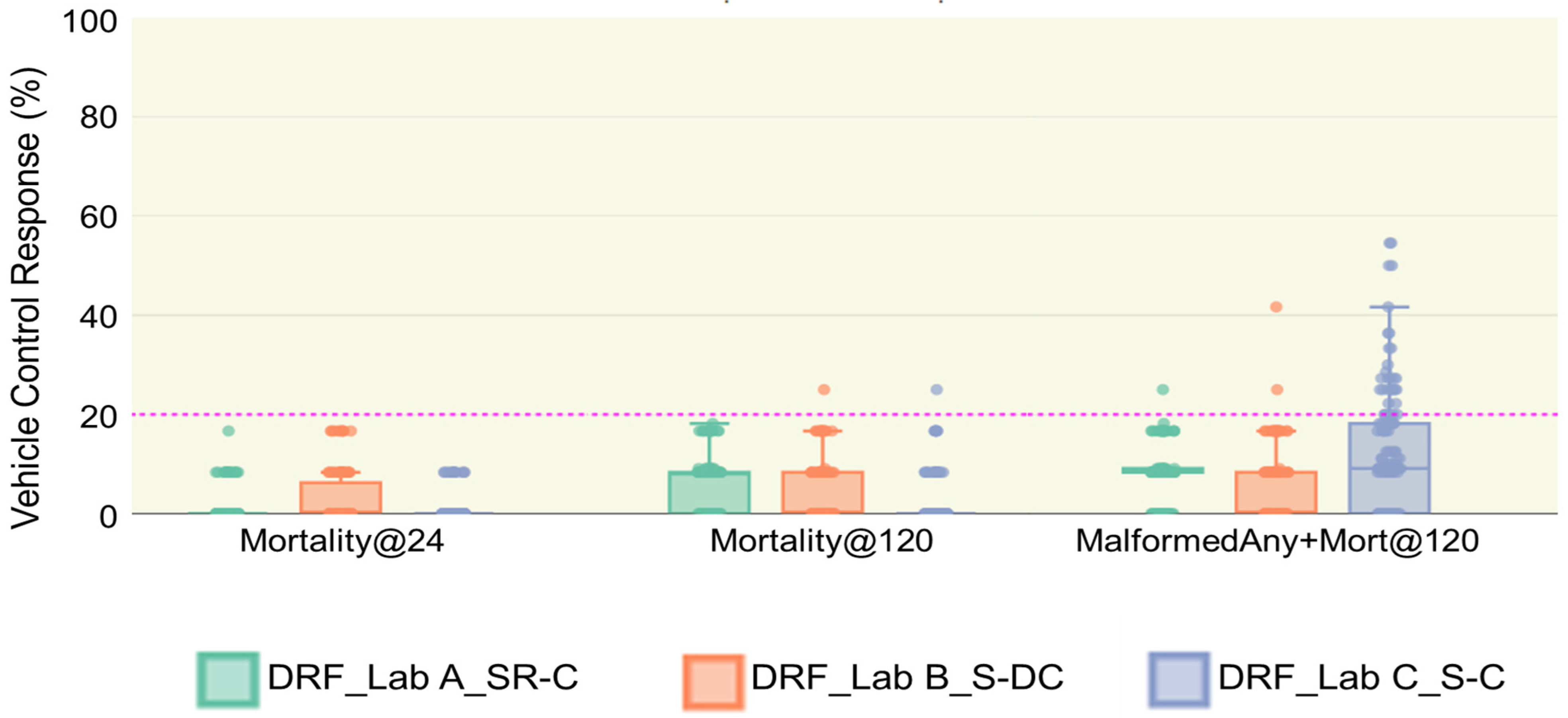 Toxics 12 00093 g003