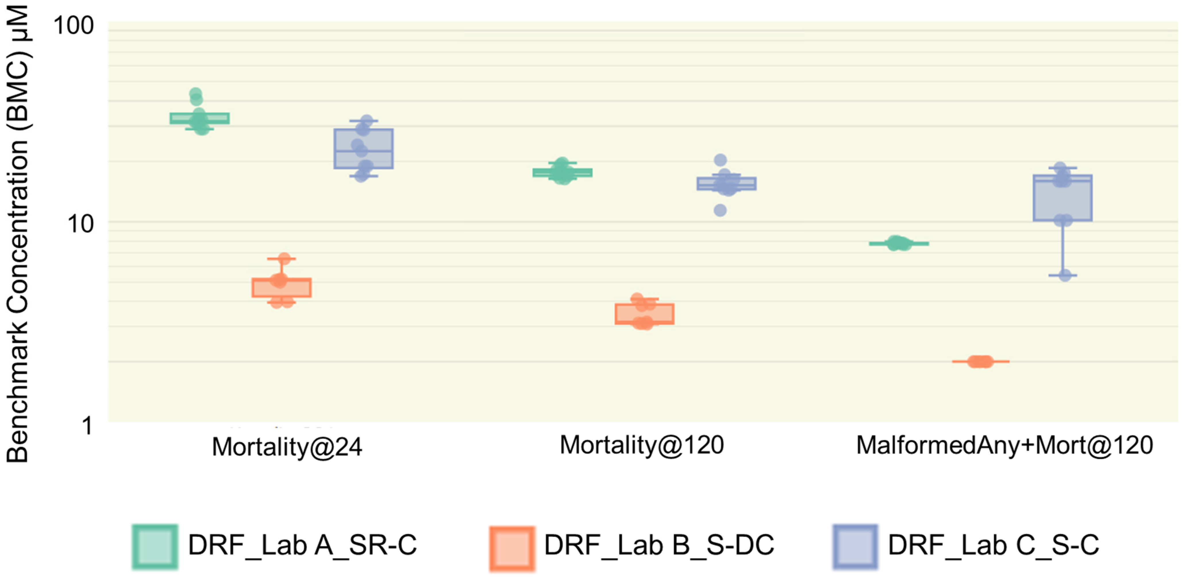 Toxics 12 00093 g004