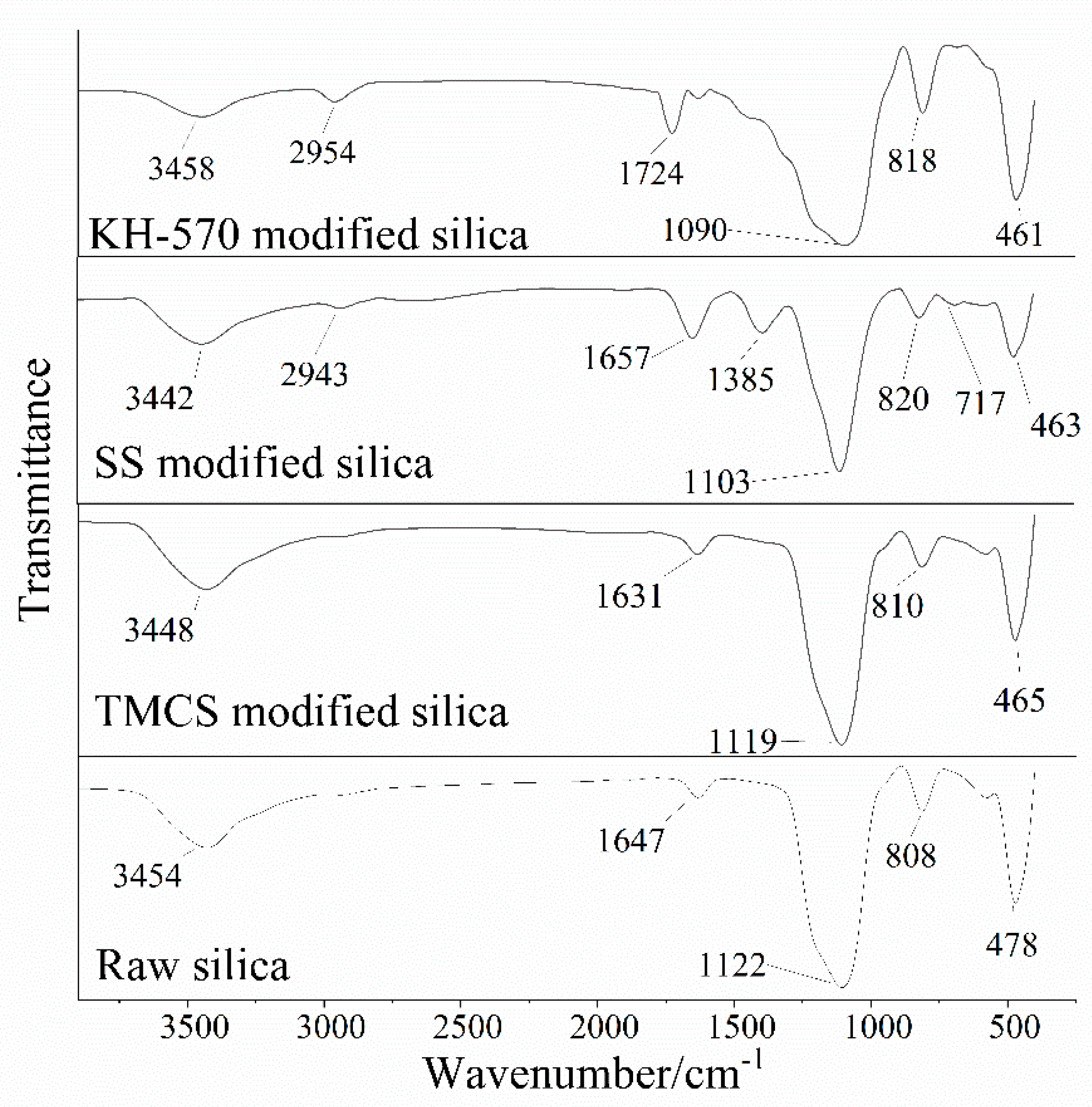 Toxics 12 00099 g002