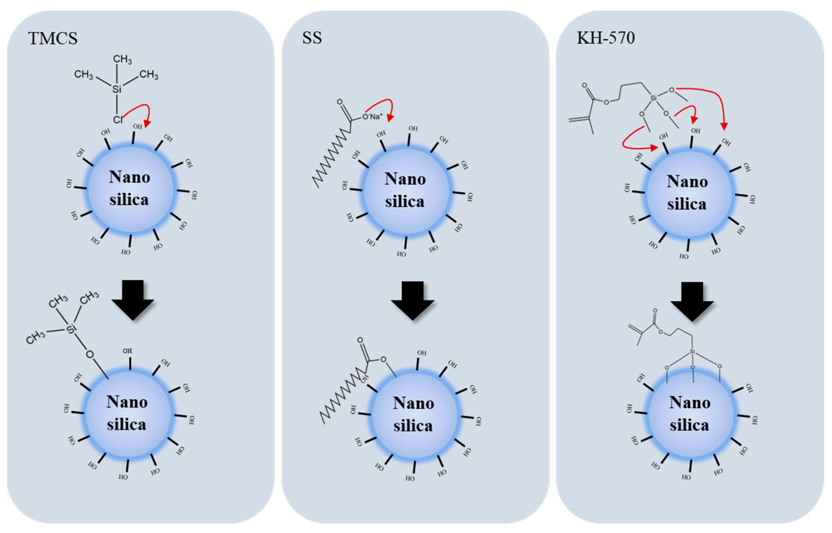 Toxics 12 00099 g004