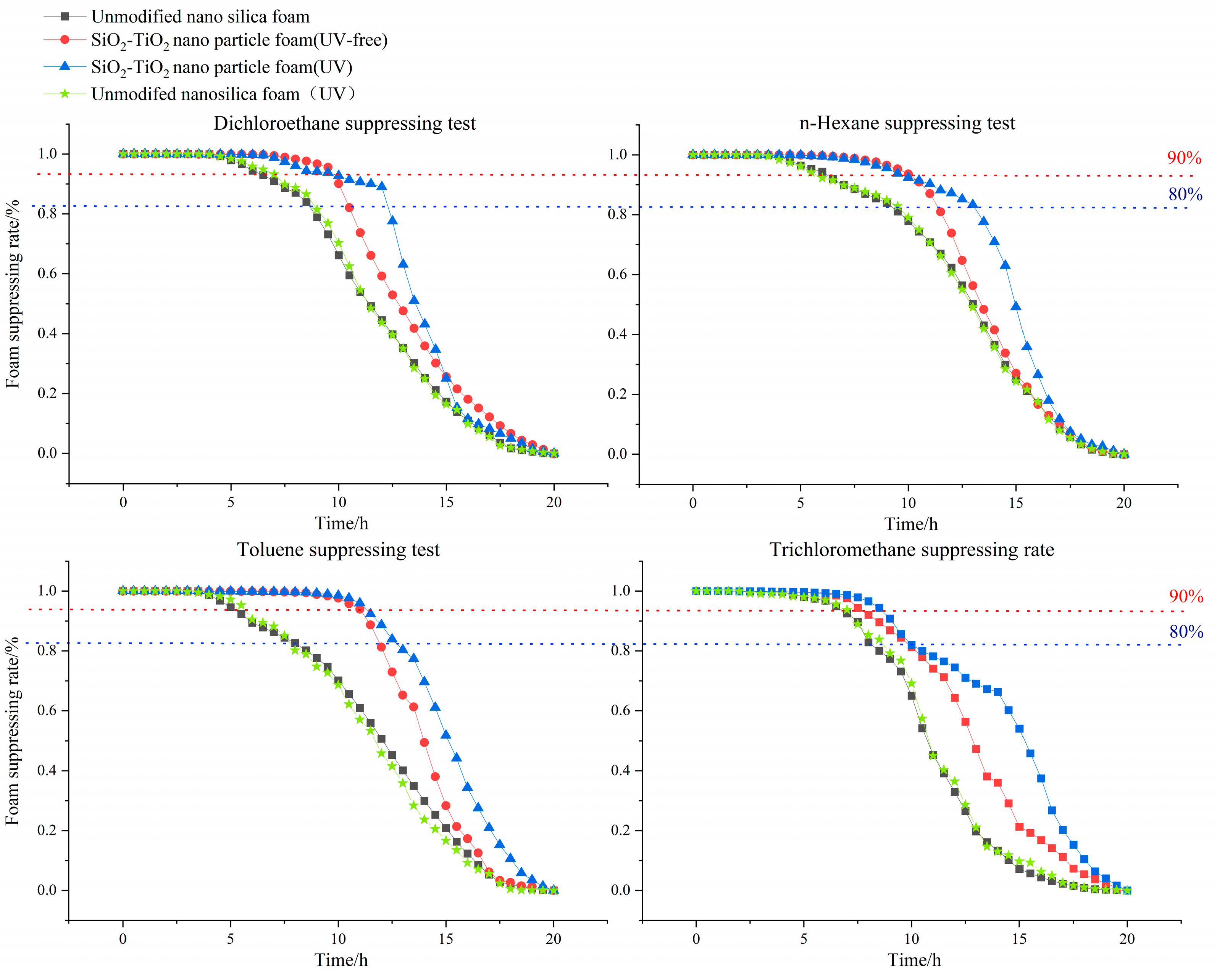Toxics 12 00099 g013