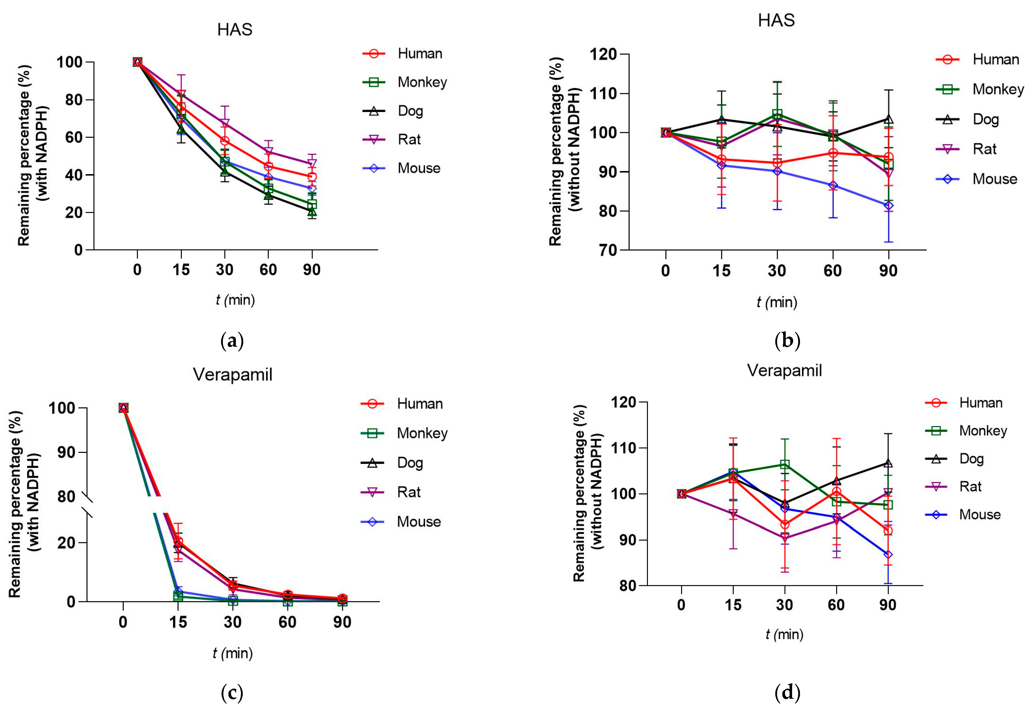 Toxics 12 00100 g002