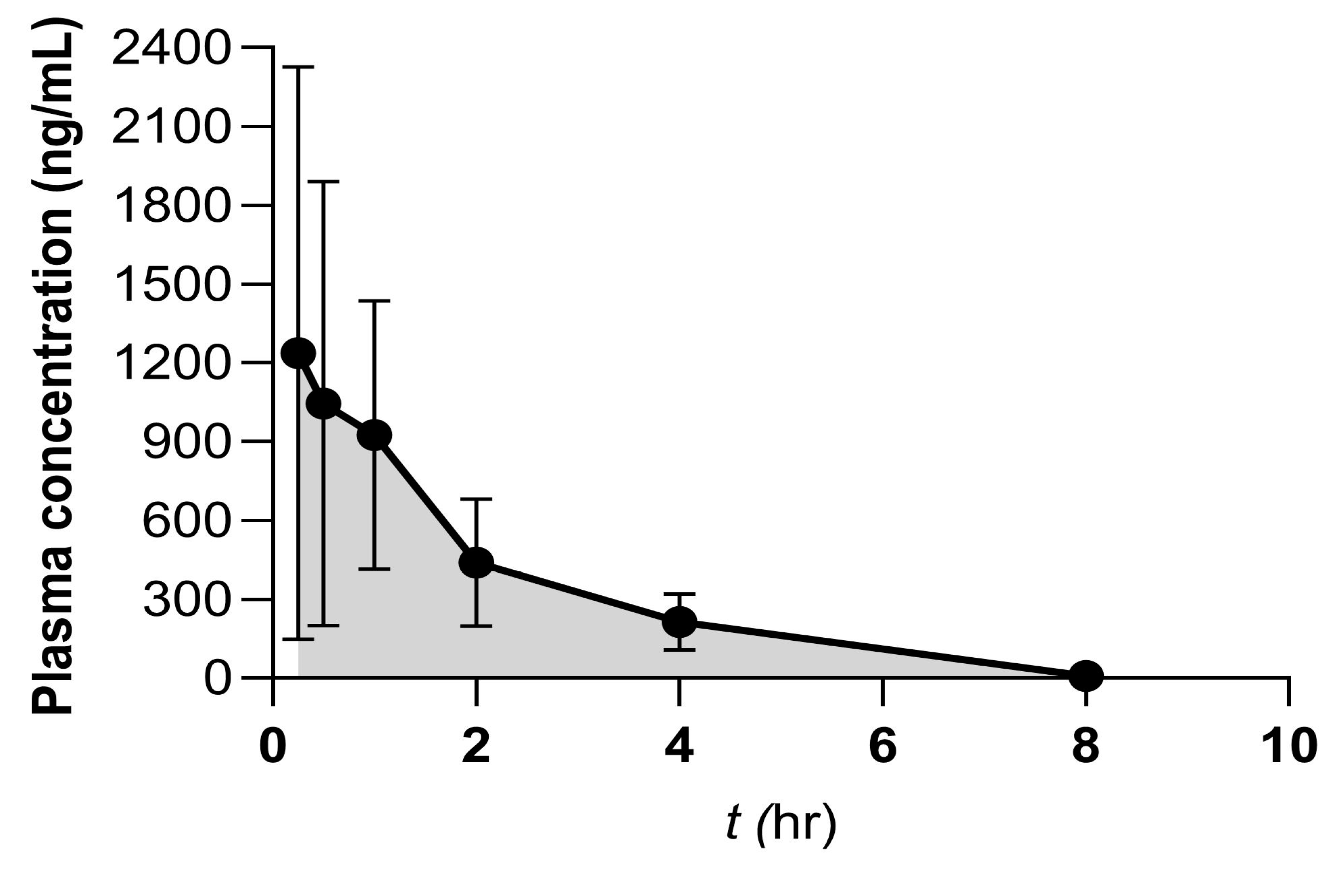 Toxics 12 00100 g004
