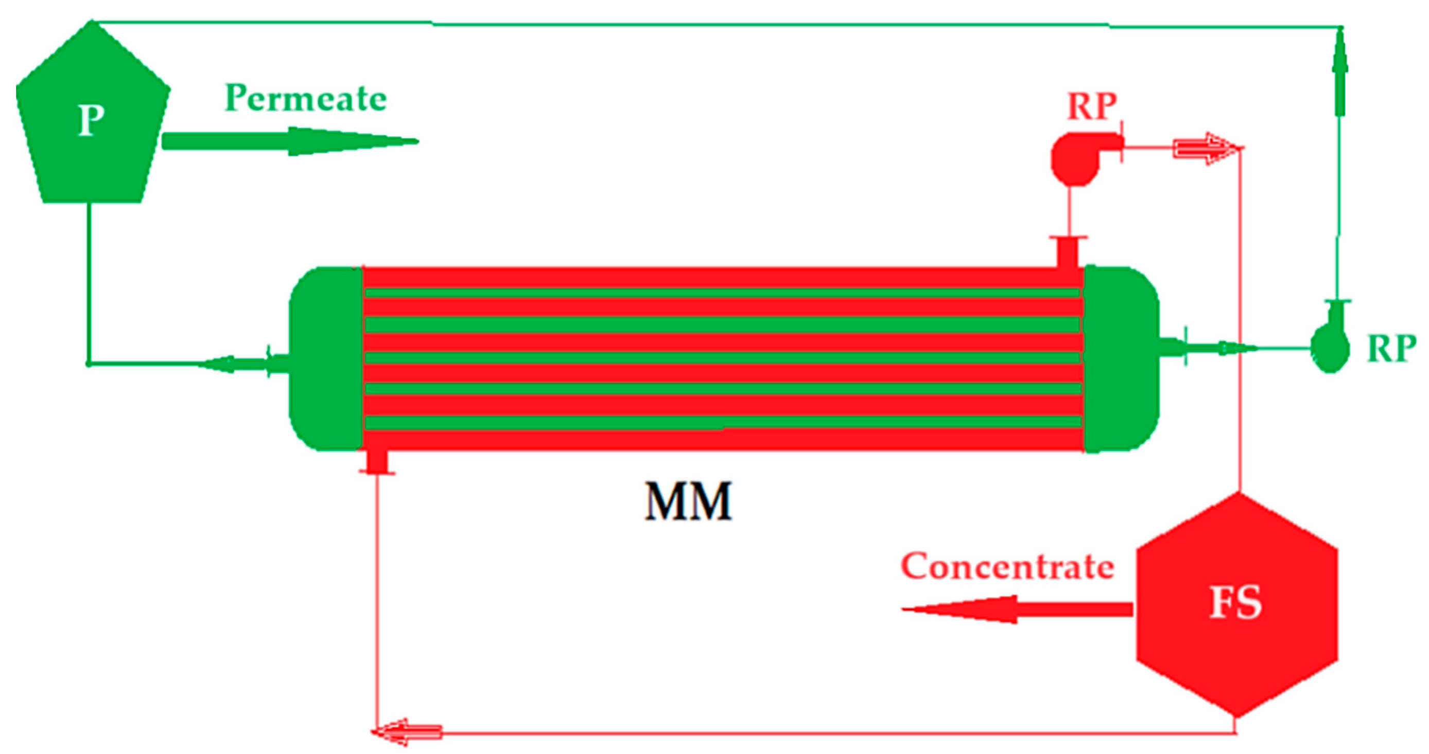Toxics 12 00103 g002