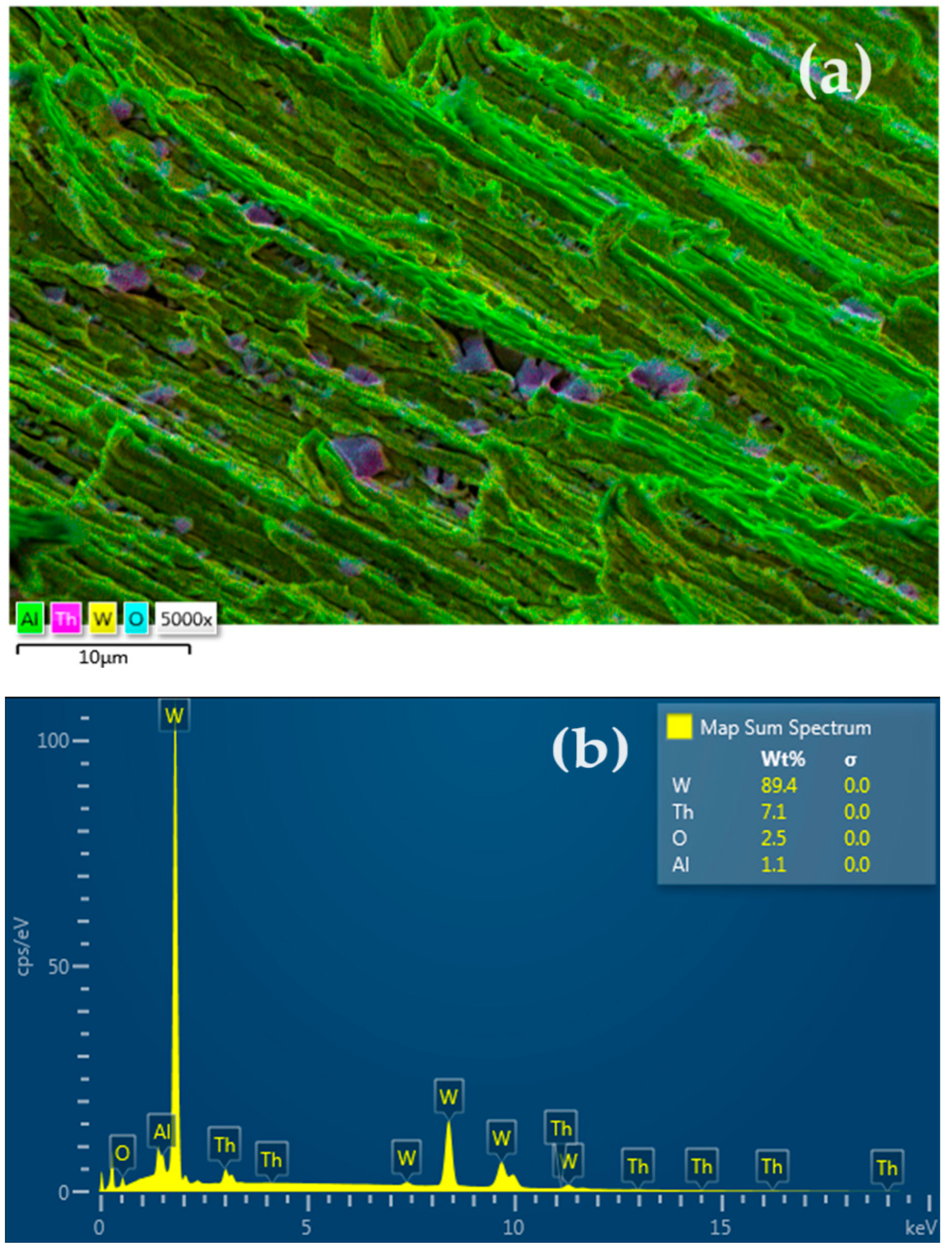 Toxics 12 00103 g011a