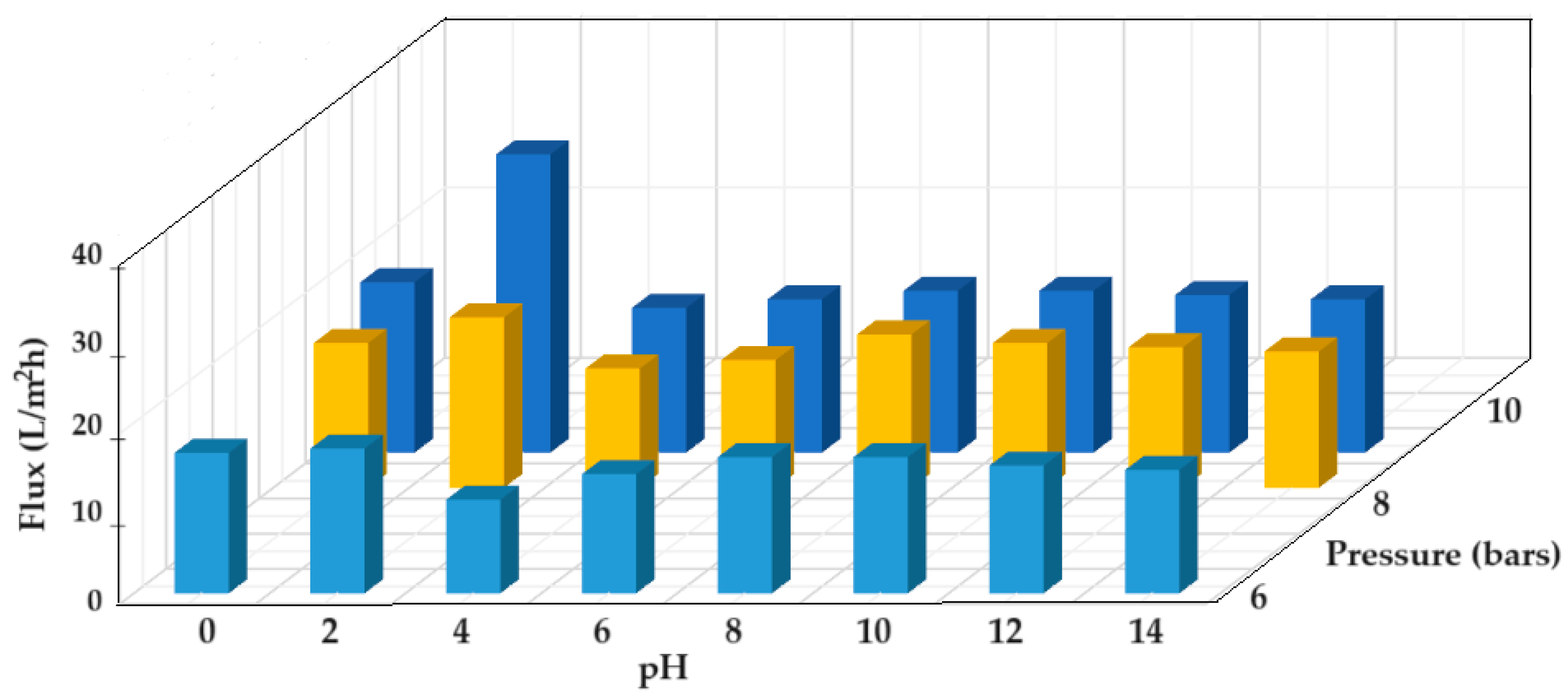 Toxics 12 00103 g016
