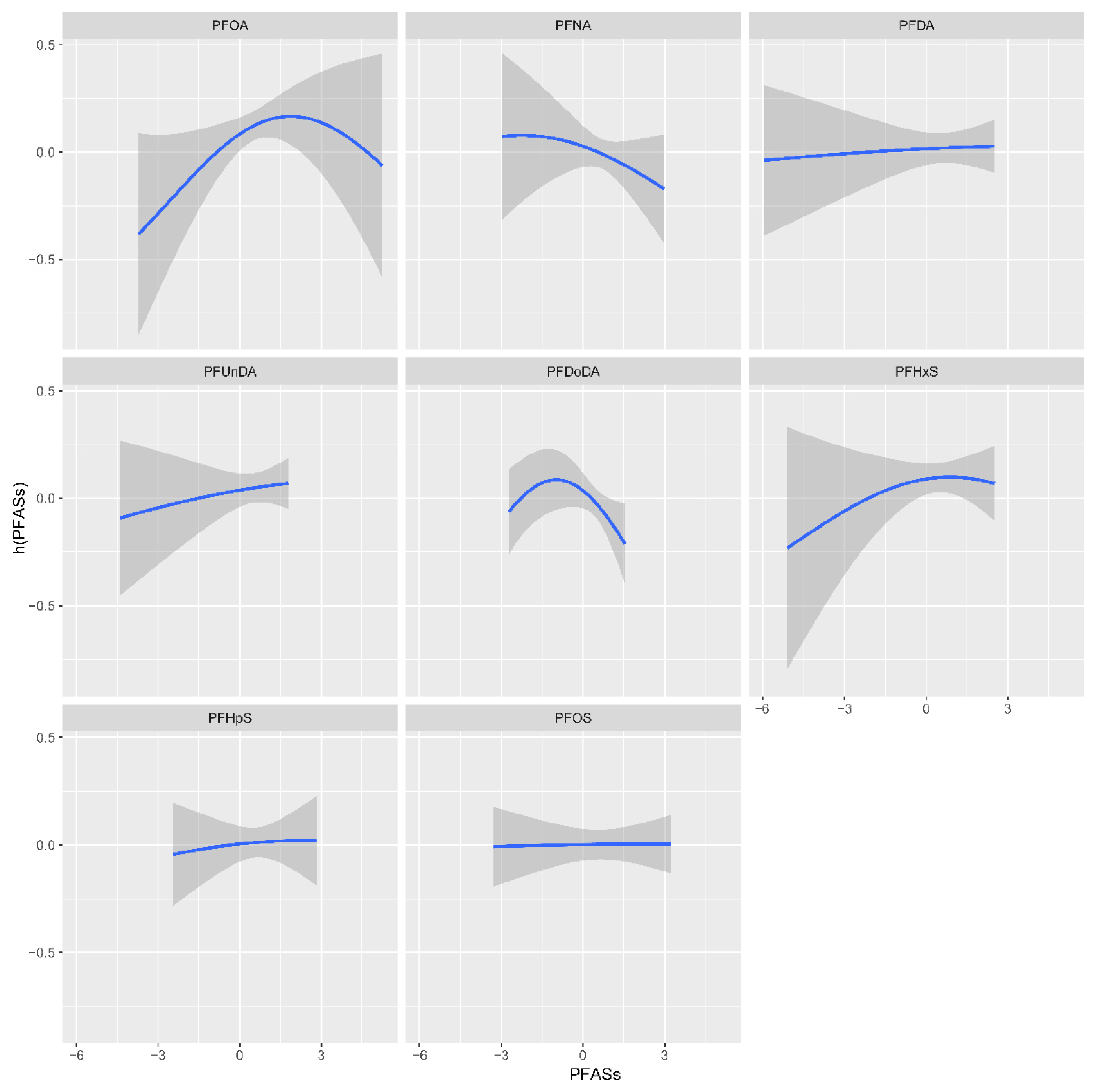 Toxics 12 00104 g001