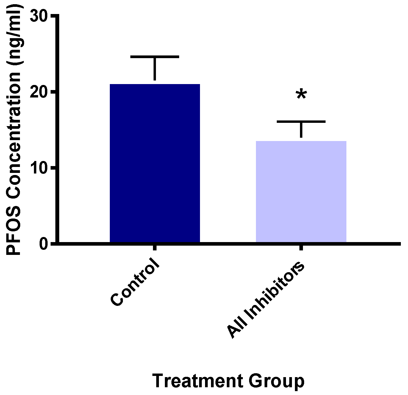 Toxics 12 00106 g009