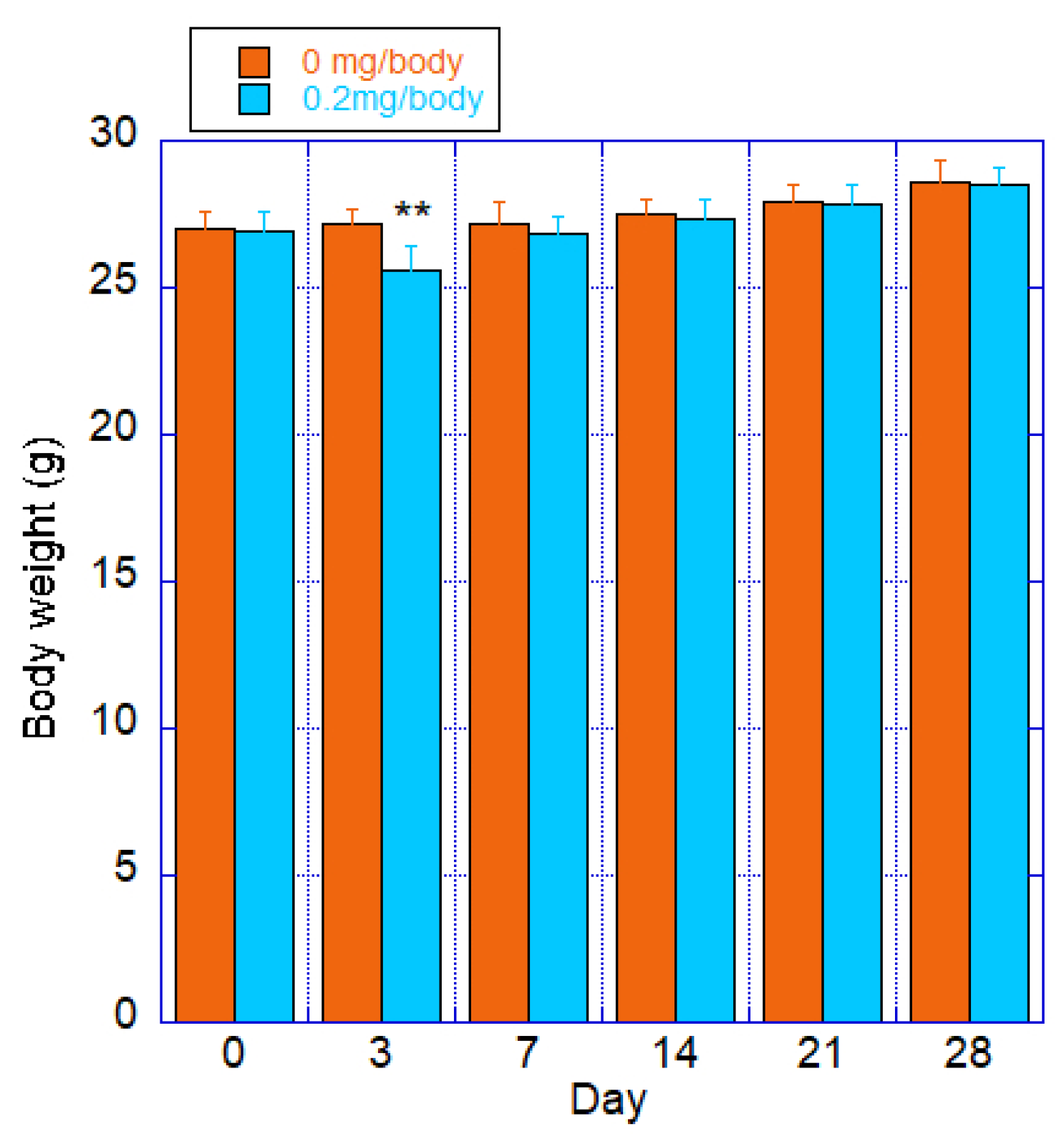 Toxics 12 00121 g002