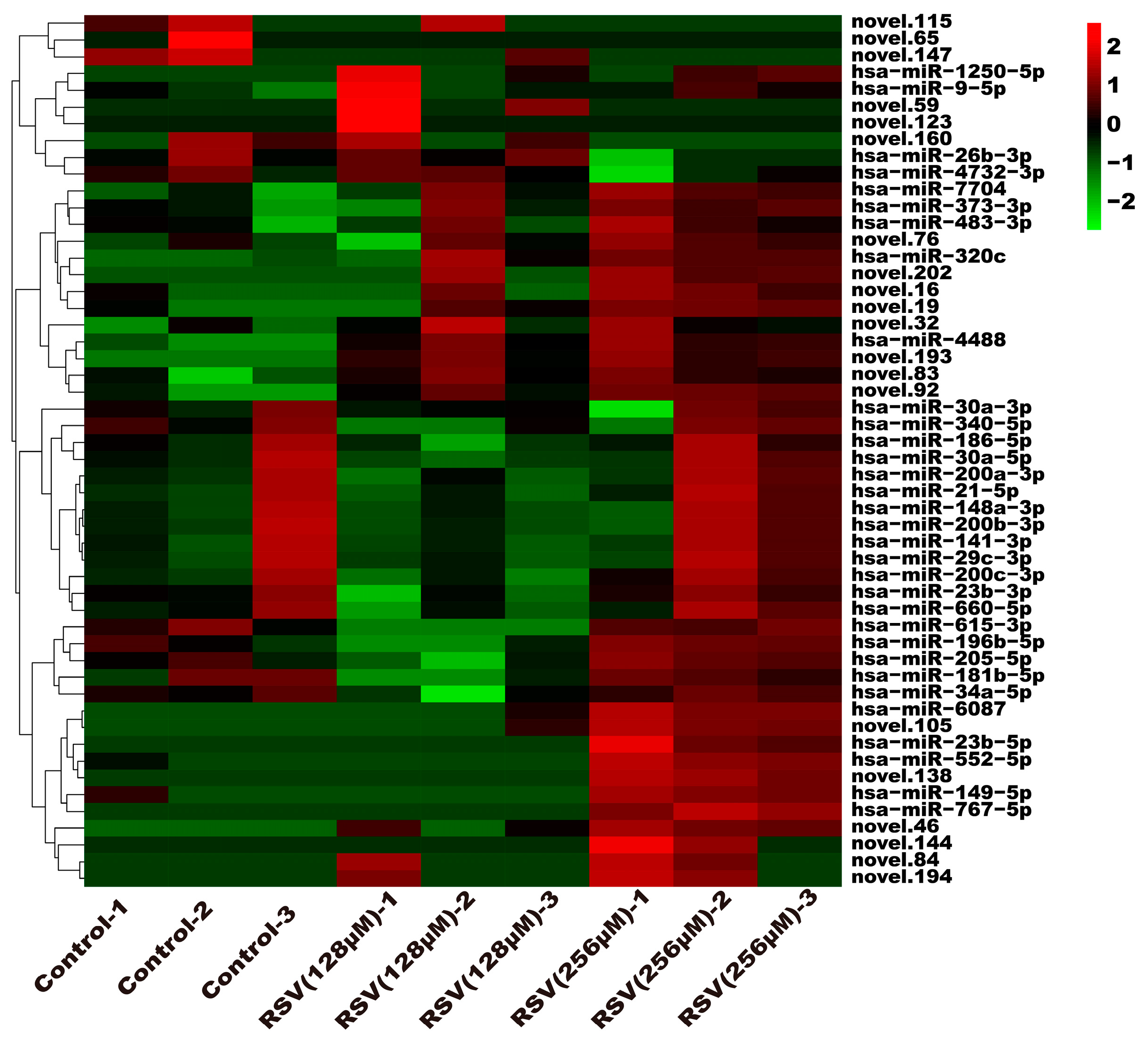 Toxics 12 00122 g005