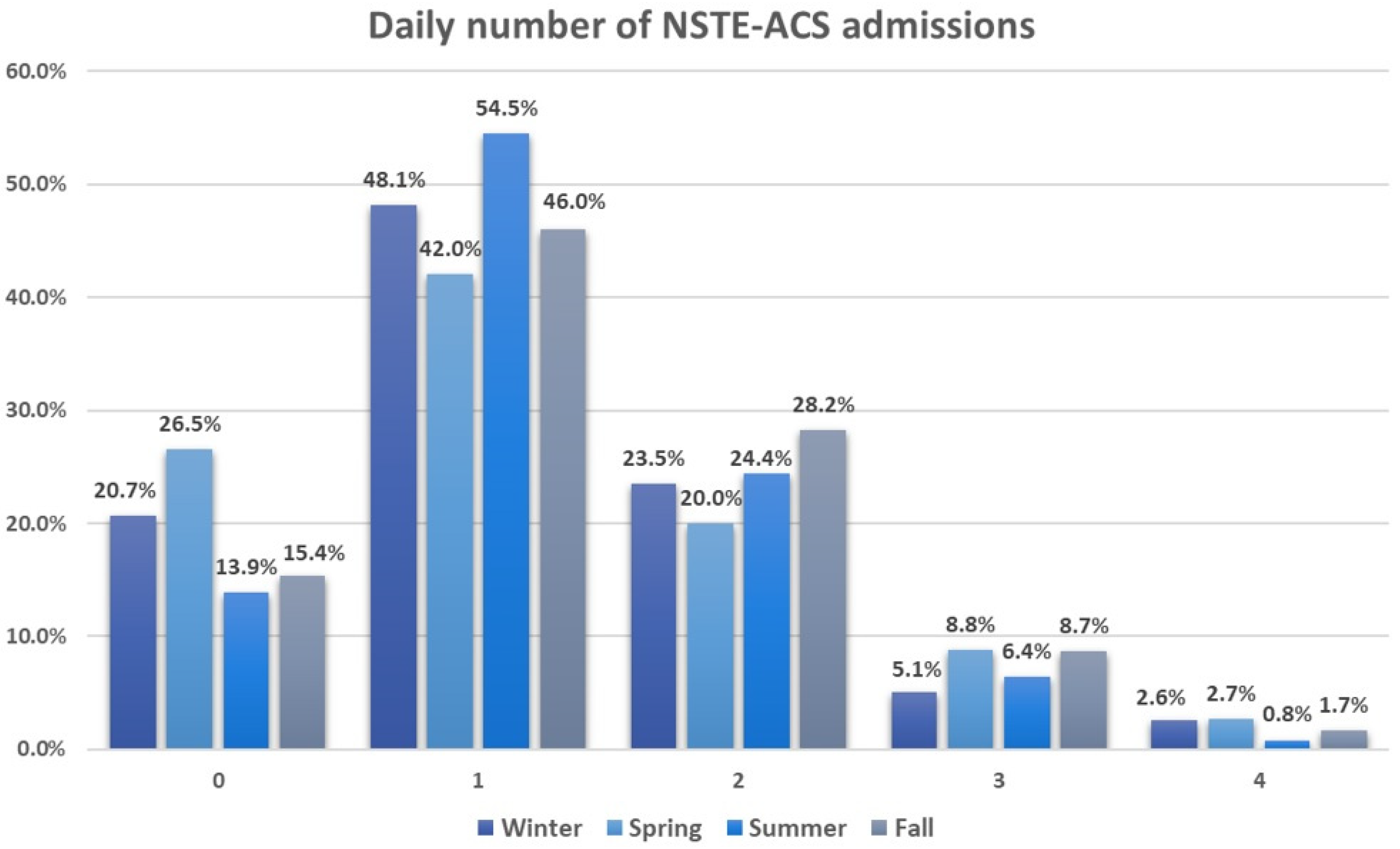 Toxics 12 00123 g001