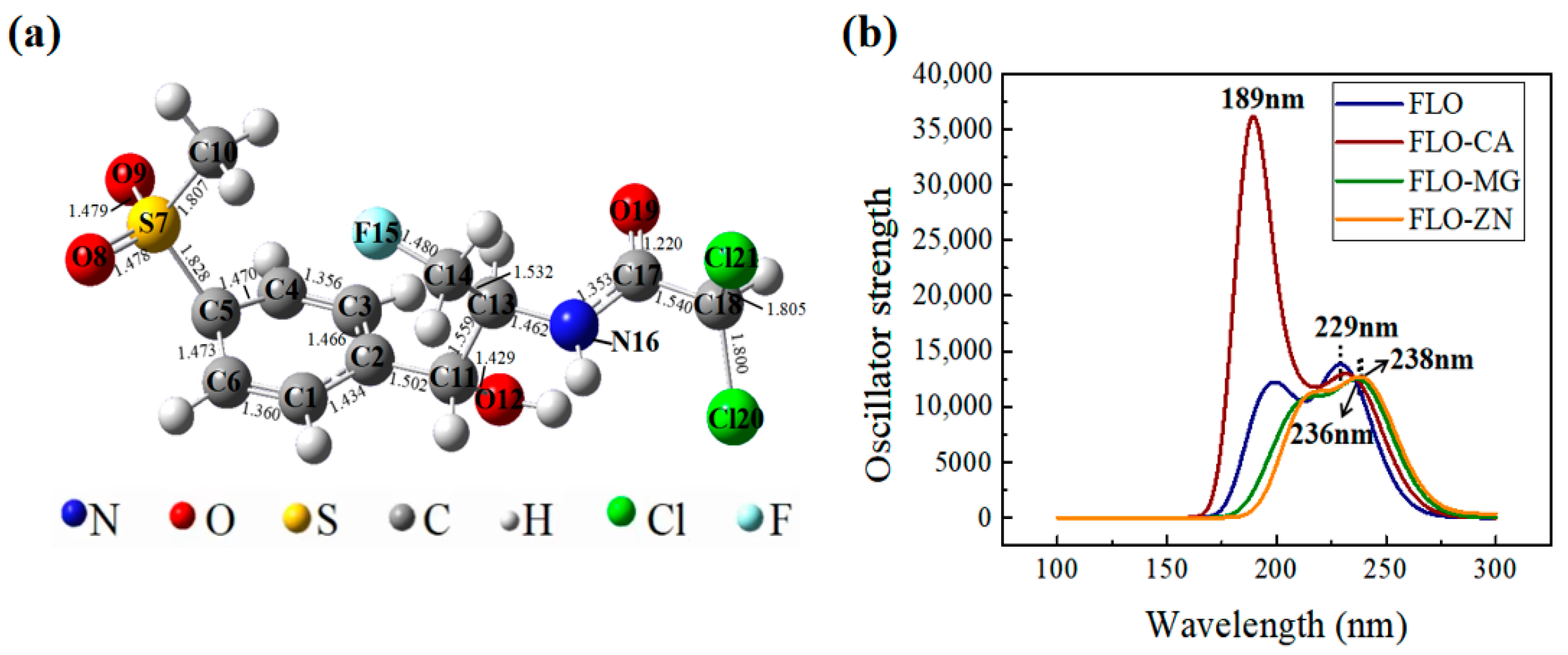 Toxics 12 00127 g001