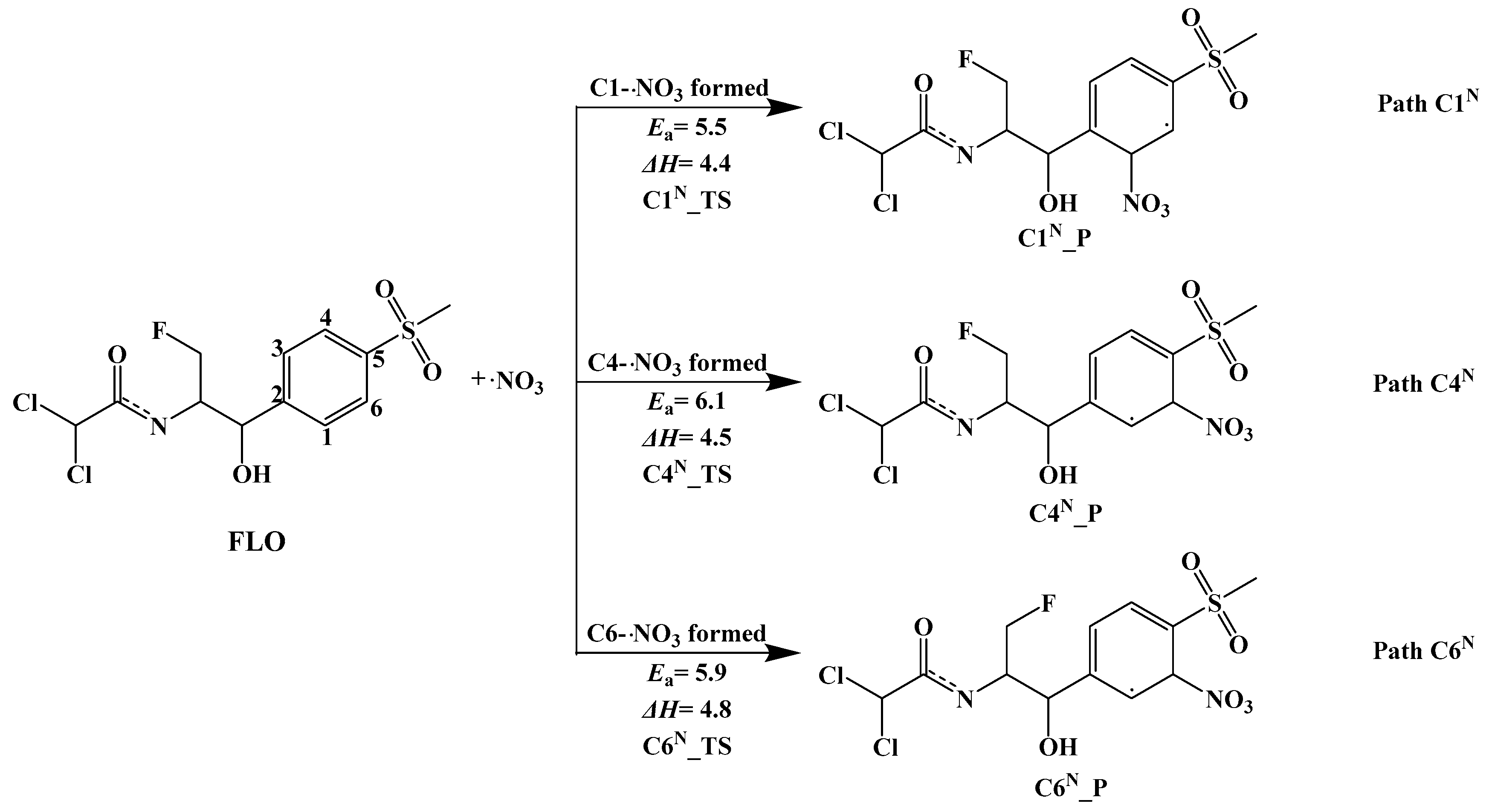 Toxics 12 00127 g004