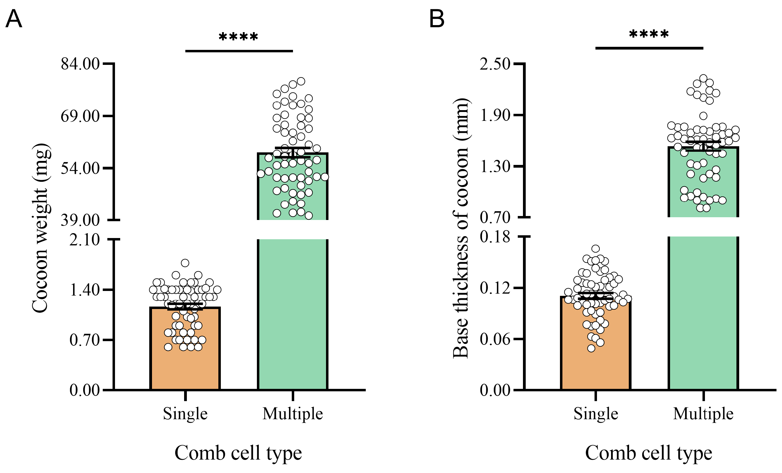 Toxics 12 00131 g004