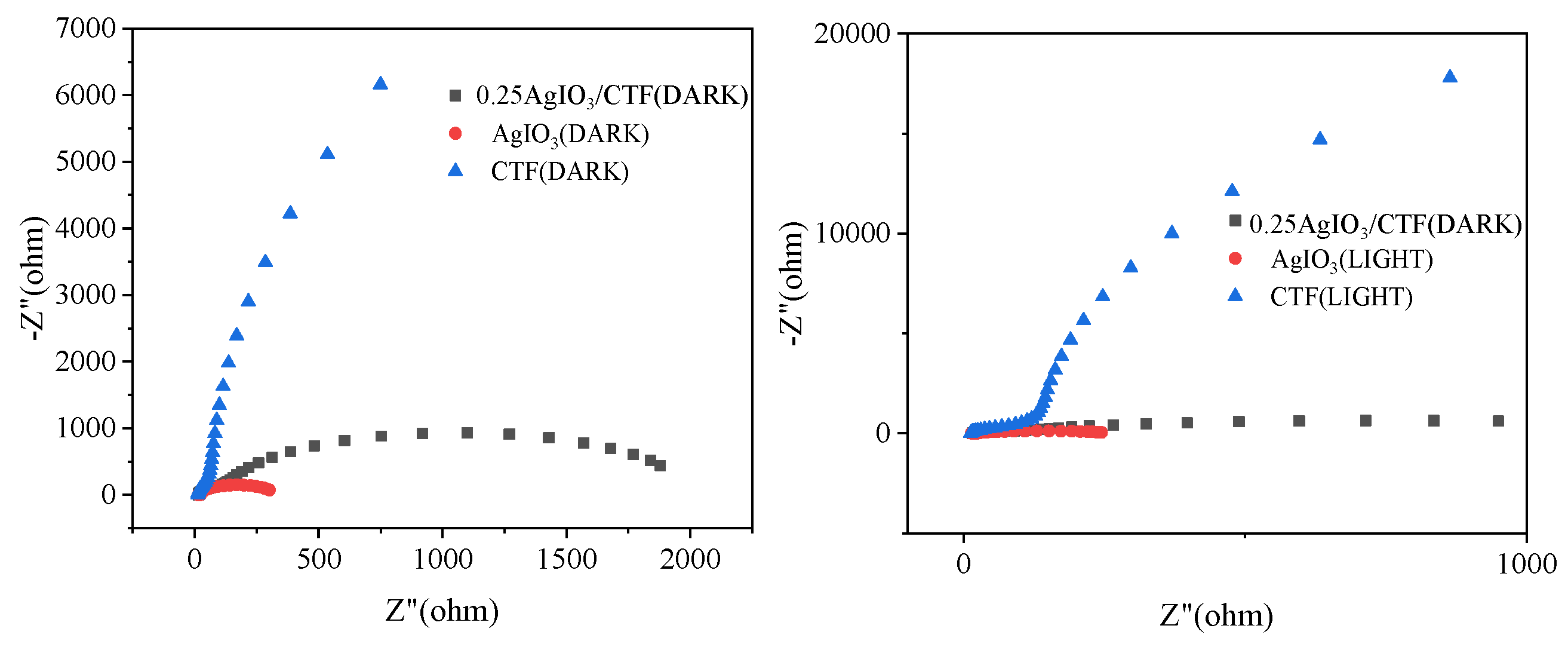 Toxics 12 00133 g013