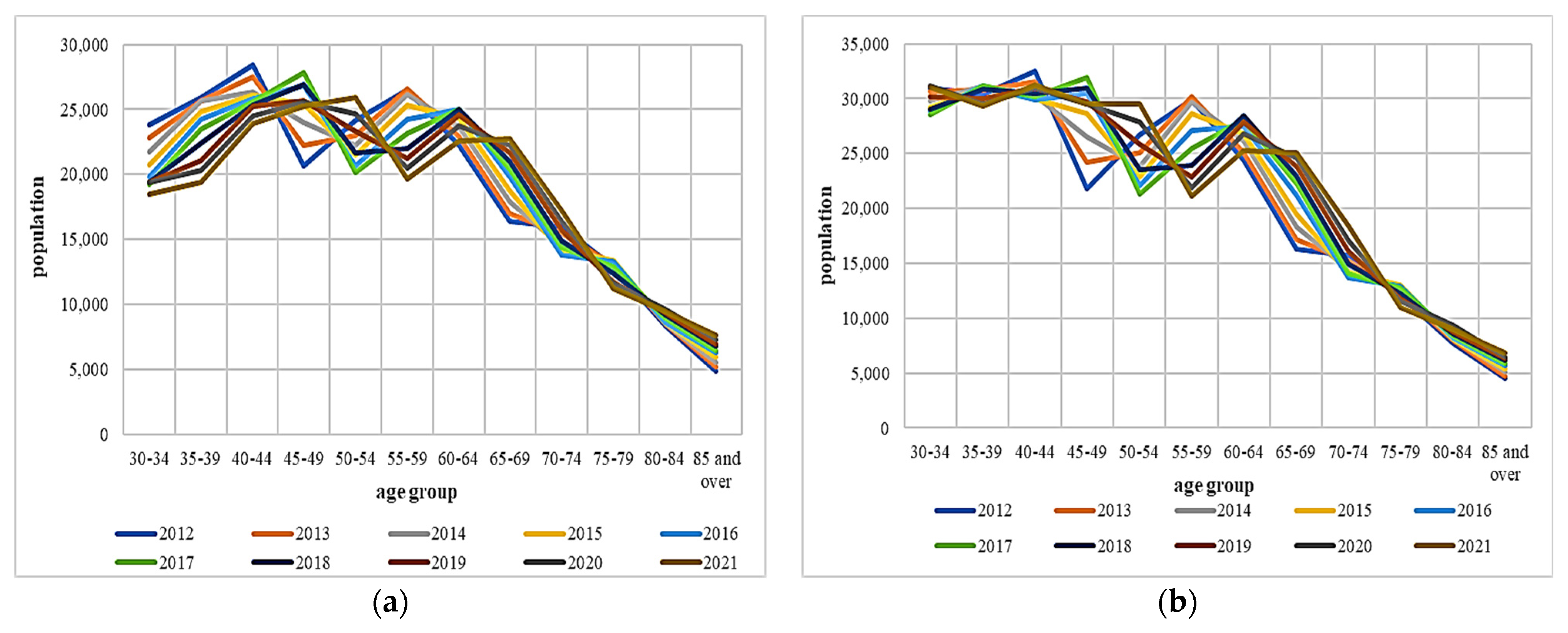 Toxics 12 00137 g003a