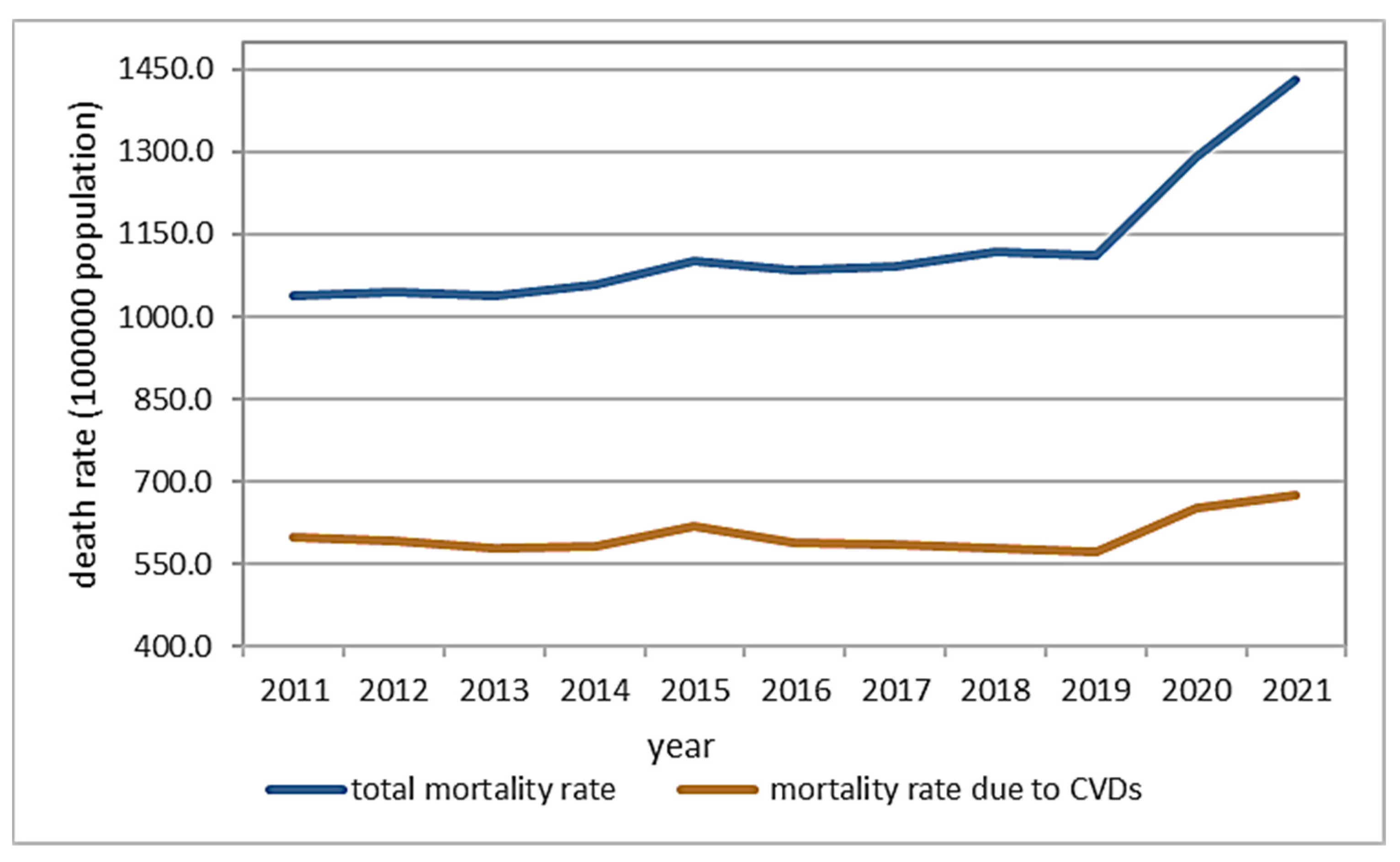 Toxics 12 00137 g004