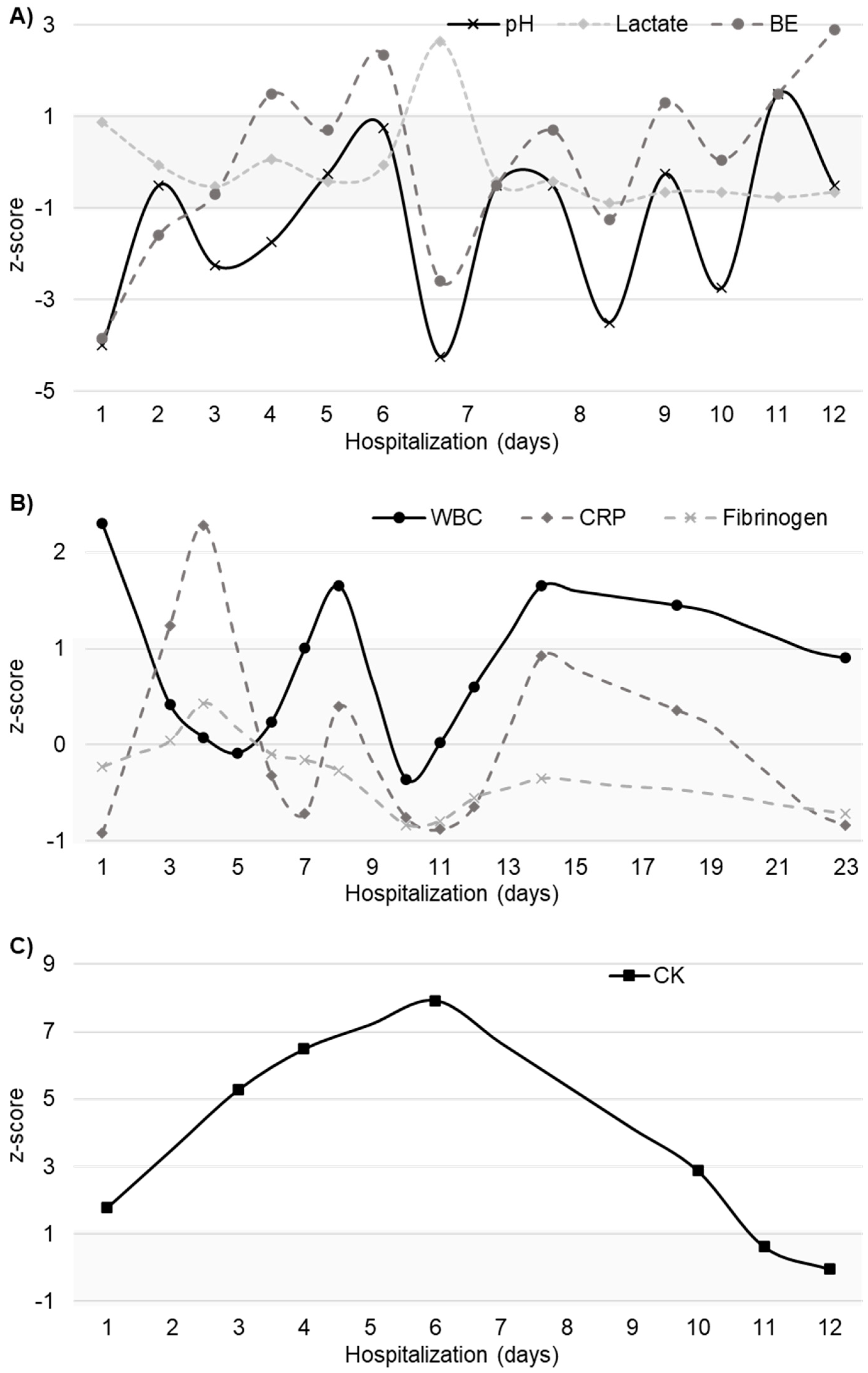 Toxics 12 00139 g004