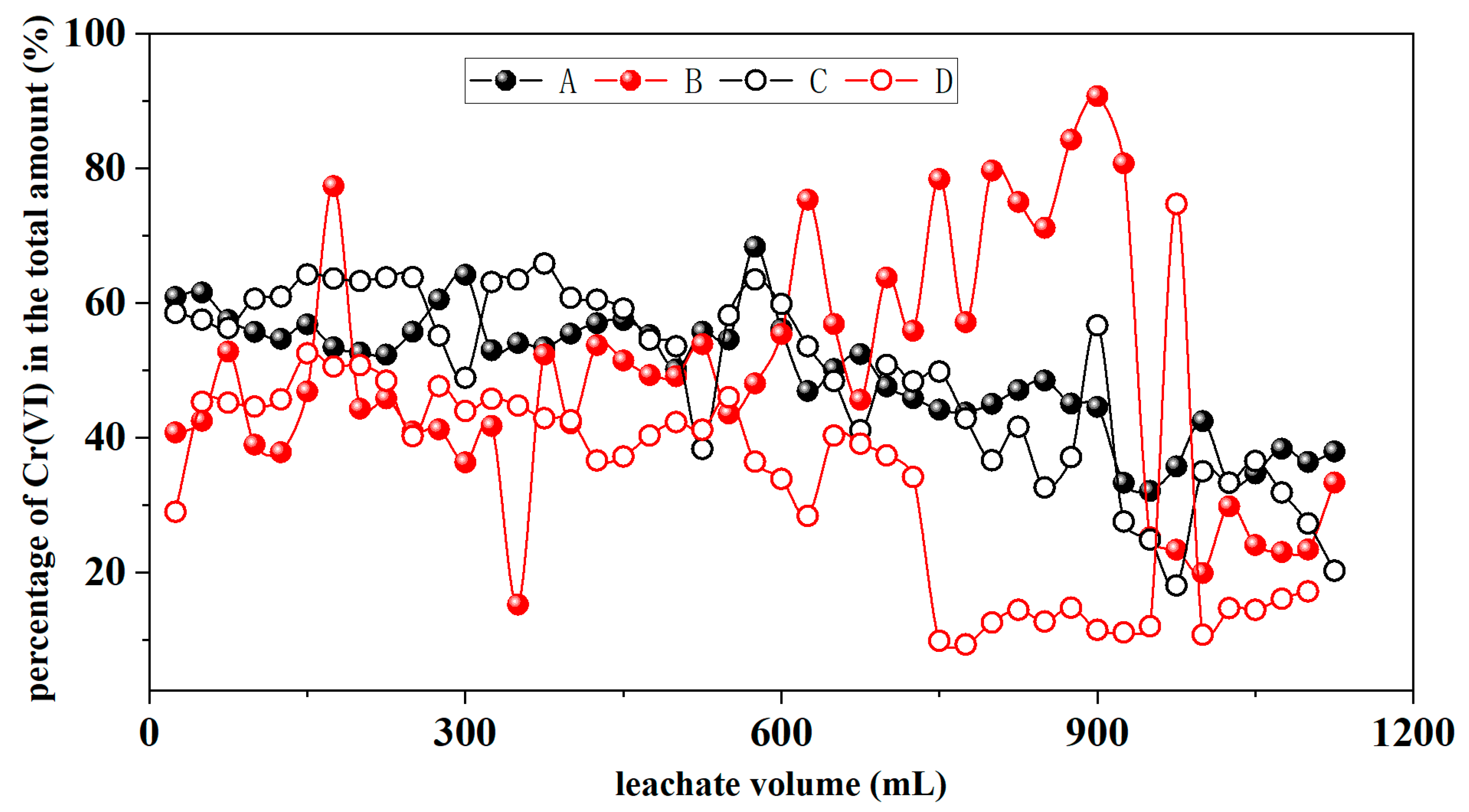 Toxics 12 00140 g011