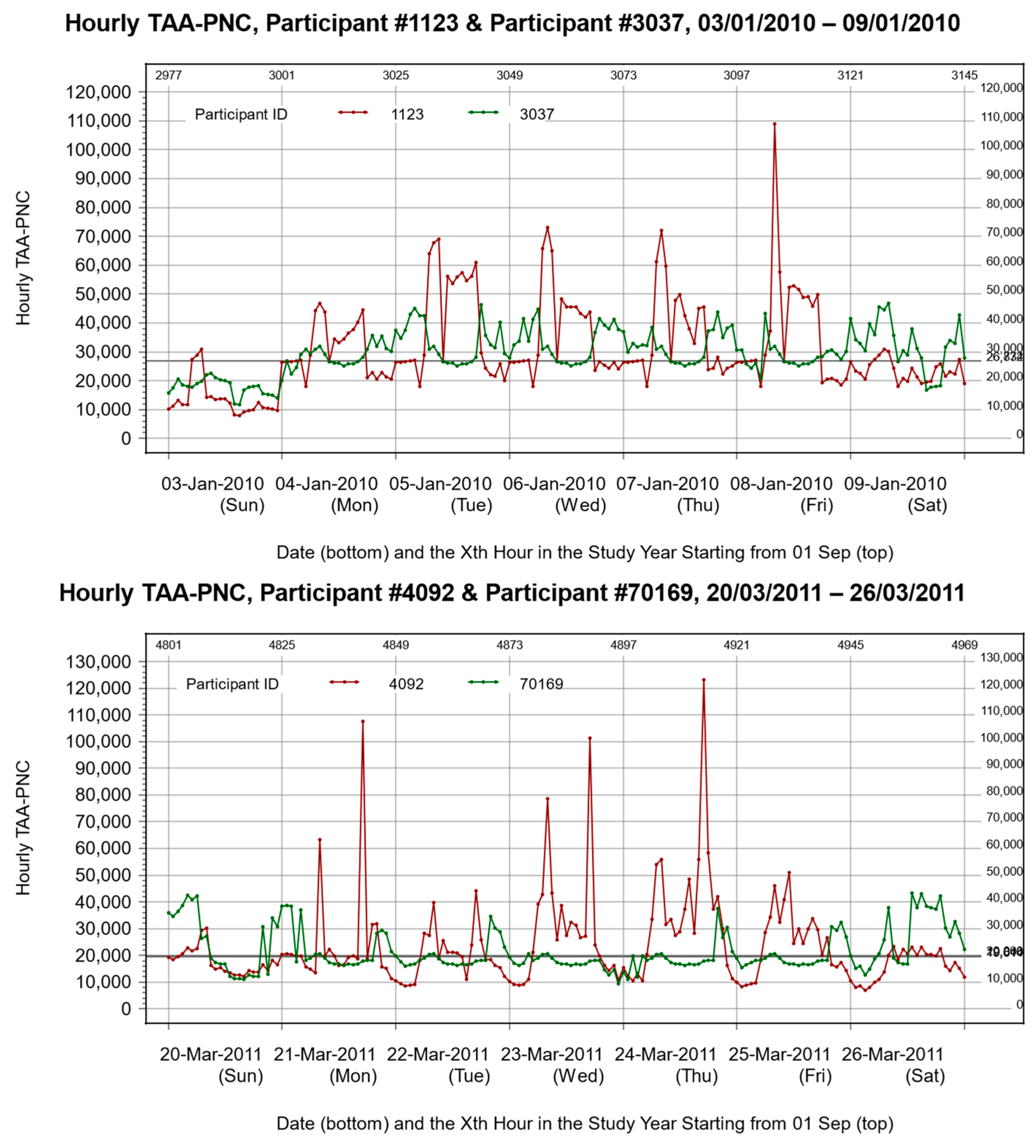 Toxics 12 00147 g001